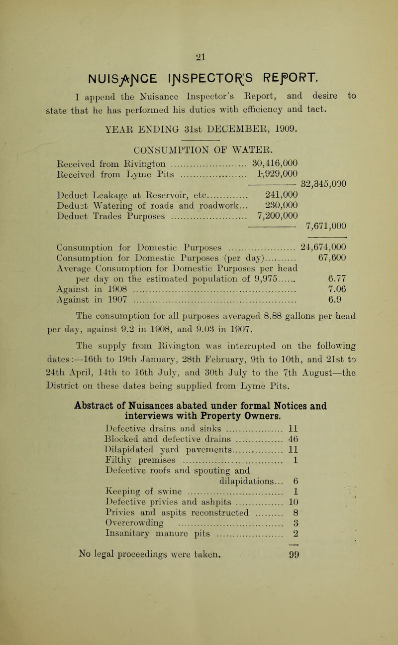 NUIS/cJMCE IJNSPECTOf^S REfORT. I append the Nuisance Inspector’s Report, and desire to state that he has performed his duties with efficiency and tact. YEAR ENDING 31st DECEMBER, 1909. CONSUMPTION OF WATER, Received from Rivington 30,416,000 Received from Lyme Pits 1-,929,000 — 32,345,090 Deduct Leakage at Reservoir, etc 241,000 Deduct Watering of roads and roadwork... 230,000 Deduct Trades Purposes 7,200,000 7,671,000 Consumption for Domestic Purposes 24,674,000 Consumption for Domestic Purposes (per day) 67,600 Average Consumption for Domestic Purposes per head per day on the estimated population of 9,975 6.77 Against in 1908 7.06 Against in 1907 6.9 The consumption for all purposes averaged 8.88 gallons per head per day, against 9.2 in 1908, and 9.03 in 1907. The supply from Rivington was interrupted on the following dates:—16th to 19th January, 28th February, 9th to 10th, and 21st to 24th April, 14th to 16th July, and 30th July to the 7th August—the District on these dates being supplied from Lyme Pits. Abstract of Nuisances abated under formal Notices and interviews with Property Owners. Defective drains and sinks 11 Blocked and defective drains 46 Dilapidated yard pavements 11 Filthy premises 1 Defective roofs and spouting and dilapidations... 6 Keeping of swine 1 Defective privies and ashpits 10 Privies and aspits reconstructed 8 Overcrowding 3 Insanitary manure pits 2 No legal proceedings were taken. 99
