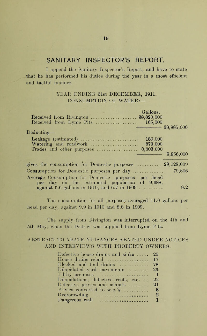 SANITARY INSPECTOR’S REPORT. I append the Sanitary Inspector’s Report, and have to state that he has performed his duties during the year in a most efficient and tactful manner. YEAR ENDING 31st DECEMBER, 1911. CONSUMPTION OE WATER':— Gallons. Received from Rivington 38,820,000 Received from Lyme Pits 165,000 38,985,000 Deducting— Leakage (estimated) 180,000 Watering and roadwork 873,000 Trades and other purposes 8,803,000 9,856,000 gives the consumption for Domestic purposes 29,129,000 Consumption for Domestic purposes per day 79,806 Average Consumption for Domestic purposes per head per day on the estimated population of 9,688, against 6.6 gallons in 1910, and 6.7 in 1909 8.2 The consumption for all purpose? averaged 11.0 gallons per head per day, against 9.9 in 1910 and 8.8 in 1909. The supply from Rivington was interrupted on the 4th and 5th May, when the District was supplied from Lyme Pits. ABSTRACT TO ABATE NUISANCES ABATED UNDER NOTICES AND INTERVIEWS WITH PROPERTY OWNERS. Defective house drains and sinkg 25 House drains relaid 17 Blocked and foul drains 78 Dilapidated yard pavements 23 Filthy premises 1 Dilapidations, defective roofs, etc. ... 22 Defective privies and ashpits 21 Privies converted to w.c.’s 8 Overcrowding 2 Dangerous wall 1