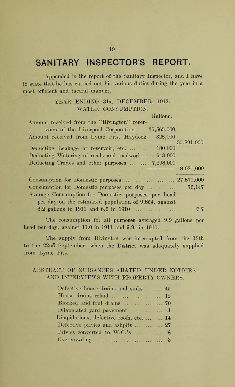 SANITARY INSPECTORS REPORT. Appended is the report of the Sanitary Inspector, and I have to state that he has carried out his various duties during the year in a most efficient and tactful manner. YEAR ENDING 31st DECEMBER, 1912. WATER CONSUMPTION. Gallons. Amount received from the “Rivington” reser- voirs of the Liverpool Corporation ... 35,563,000 Amount received from Lyme Tits, Haydock 328,000 — 35,891,000 Deducting Leakage at reservoir, etc 180,000 Deducting Watering of roads and roadwork... 543,000 Deducting Trades and other purposes 7,298,000 8,021,000 i Consumption for Domestic purposes 27,870,000 Consumption for Domestic purposes per day 76,147 Average Consumption for Domestic purposes per head per day on the estimated population of 9,854, against 8.2 gallons in 1911 and 6.6 in 1910 7.7 The consumption for all purposes averaged 9.9 gallons per head per day, against 11-0 in 1911 and 9.9. in 1910. The supply from Rivington was interrupted from the 18th to the 22nu September, when the District was adequately supplied from Lyme Pits. ABSTRACT OF NUISANCES ABATED UNDER NOTICES AND INTERVIEWS WITH PROPERTY OWNERS. Defective house drains and sinks ... ... 45 House drains relaid ... 12 Blocked and foul drains ... ... 70 Dilapidated yard pavement ... 1 Dilapidations, defective roofs, etc. ... ... 14 Defective privies and ashpits ... 27 Privies converted to W.C.’s ... 8 Overcrowding i ... 3