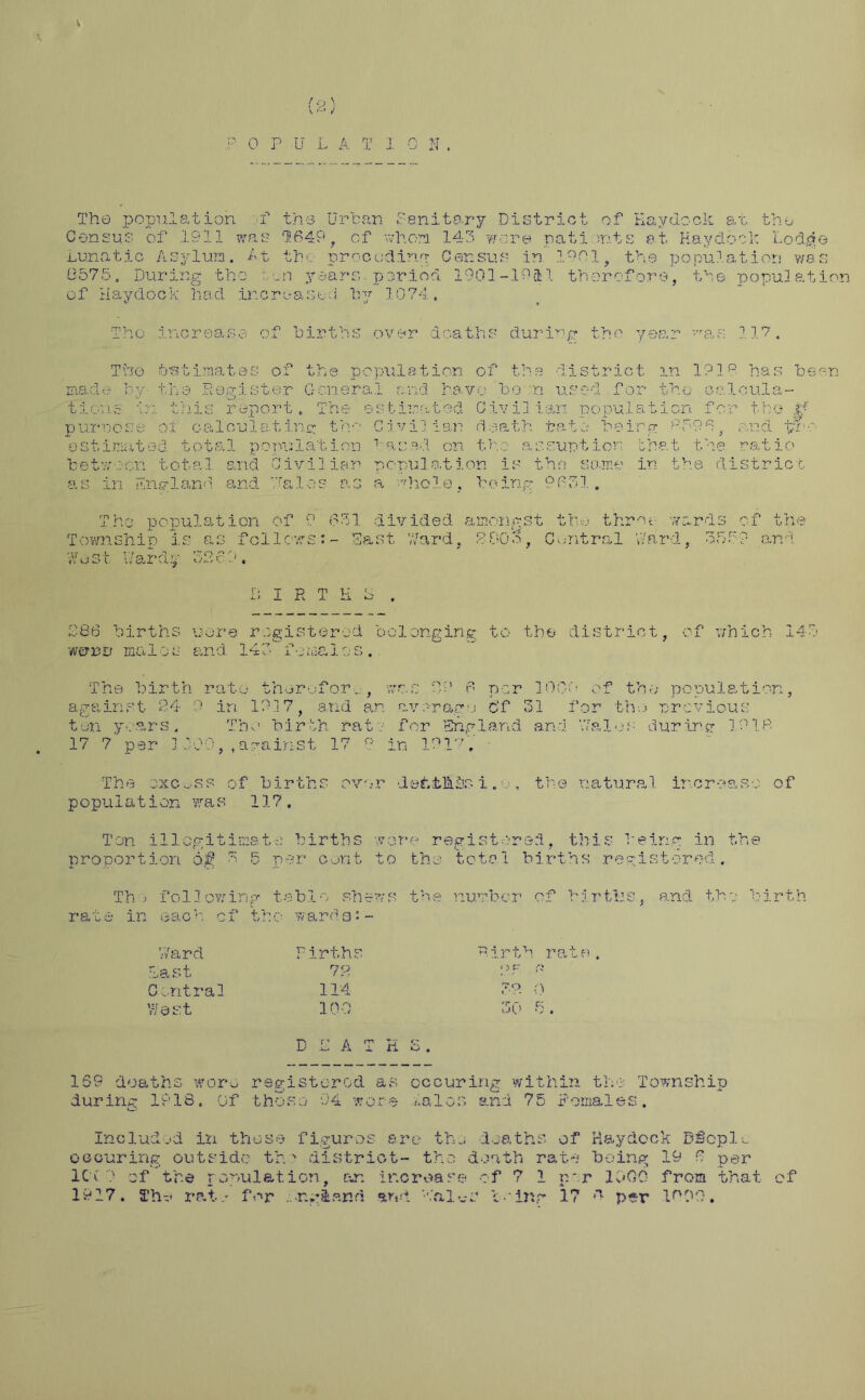 (3) ? 0 P U L A T I 0 N . The population f the Urban Sanitary District of Haydock at the Census of 1911 was 9.649, of whom 143 wore patients at Hay do cl: Lod$e Lunatic Asylum. At the preceding Census in. 1901, the population was 0575. During the ' m years period 1901-1911 therefore, the population of Haydock had increased by 1074. The increase of births over deaths during the year ^as 117. The trstimatas of the population of the district m 1919 has been made by the Register General and have bo n used for the calcula- tions in this report, The estimated Civilian population for the purpose of calculating: the Civilian death bate being 8599, and t:r- estimated total population h-acsd on the assuption that the ratio between total and Civilian population is the same in the district as in England and 'Tales as a ■'■’hole, being 9631 . The population of 9 631 divided amongst the throe -wards of the Township is as follows: - East Ward, 3003, Central Ward, 3569 and West V/ardy 3369. Li I R T H 3 . 386 births uere registered belonging to the district, of which 143 we*rv mulos and 14Z foias, 1 os . The birth ratb therefor-, wr.s 39 6 per 1006 of the population, against 24 0 in 1917, and an run-rage c“f 31 for the previous ten years. The birth rat- for England and Wales during 1918 17 7'par 1000, .against 17 9 in 1.917'. The excess of births over deh-thi'S i. ,, the natural increase of population was 117. Ton illegitimate births wore registered, this being in the proportion at? 3 5 per cent to the tote 1 b i r t h s r a r i s 10 r 0 d . The following table shews the number of births, and the rate in each cf the wards:- bard Firths Dirt h rata. Last 72 < ; P“ C ontra1 114 7,9 0 West 100 30 5 . D L A T H O . 169 deaths wore registered as occuring within the Township during 1918, of those 94 wore Tales and 75 Females. Included in these figures are the deaths of Haydock B§cplu occuring outside th s district- the death rate being 19 6 per 1C ( 9 of the population, nr. increase of 7 1 rn r 1000 from that of 1917. The rat.* for ..-ngiand and halve t-'inr 17 *1 par 1900.