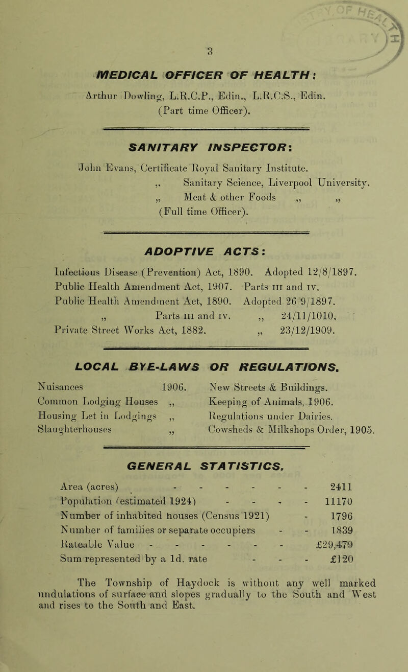MEDICAL OFFICER OF HEALTH: Arthur Dowling, L.R.C.P., Edin., L.R.O.S., Edin. (Part time Officer). SANITARY INSPECTOR: John Evans, Certificate Royal Sanitary Institute. ,, Sanitary Science, Liverpool University. „ Meat & other Foods ,, „ (Full time Officer). ADOPTIVE ACTS: Infectious Disease (Prevention) Act, 1890. Adopted 12/8/1897. Public Health Amendment Act, 1907. Parts hi and iv. Public Health Amendment Act, 1890. Adopted 26 9/1897. „ Parts in and iv. ,, 24/11/1010, Private Street Works Act, 1882. ,, 23/12/1909. LOCAL BYE-LAWS OR REGULATIONS. Nuisances 1906. Common Lodging Houses ,, Housing Let in Lodgings Slaughterhouses „ New Streets & Buildings. Keeping of Animals, 1906. Regulations under Dairies. Cowsheds & Milkshops Order, 1905. GENERAL STATISTICS. Area (acres) ------ 2411 Population ^estimated 1924) - 11170 Number of inhabited houses (Census 1921) - 1796 Number of families or separate occupiers - - 1839 Rateable Value ------ £29,479 Sum represented by a Id. rate - - - £120 The Township of Haydock is without any well marked undulations of surface and slopes gradually to the South and West and rises to the South and East.