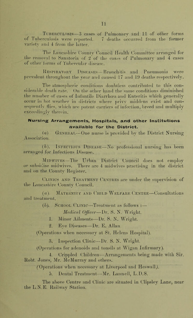 Tuherculosir—3 coses of Pulmonary and 11 of other forms of Tuberculosis were reported. 7 deaths occurred from the former variety and 4 from idle latter. The J jancashire County Council Health Committee arranged for the removal to Sanatoria of 2 of the cases of Pulmonary and 4 cases of other forms of Tubercular disease. Respiratory Diseases—Bronchitis and Pneumonia were prevalent throughout the year and caused 17 and 19 deaths respectively. The atmospheric conditions doubtless contributed to this con- siderable death rate. On the other hand the same conditions diminished the number of cases of Infantile Diarrhoea and Enteritis which generally occur in hot weather in districts where privy middens exist and con- sequently Hies, which are potent carriers of infection, breed and multiply exceedingly therein. Nursing Arrangements, Hospitals, and other Institutions available -for the District. (a) General—One nurse is provided by the District Nursing Association. (h). Infectious Disease—No professional nursing has been arranged for Infectious Disease. Midwives—The Urban District Council does not employ or subsidise midwives. There are 4 midwives practising in the district and on the County Register. Clinics and Treatment Centres are under the supervision of the I Lancashire County Council. (a) . Maternity and Child Welfare Centre—Consultations and treatment, (b) . School Clinic—Treatment as follows :—- Medical Officer—Dr. S. N. Wright. 1. Minor Ailments—Dr. S. N. Wright. 2. Eye Diseases—Dr. E. Allan. (Operations when necessary at St. Helens Hospital). 3. Inspection Clinic—Dr. S. N. Wright. (Operations for adenoids and tonsils at Wigan Infirmary). 4. Crippled Children—Arrangements being made with Sir, Robt. Jones, Mr. McMurray and others. (Operations when necessary at Liverpool and Heswallj. 5. Dental Treatment—Mr. Lannell, L.D.S. The above Centre and Clinic are situated in Clipsley Lane, near the L.N.E. Railway Station.
