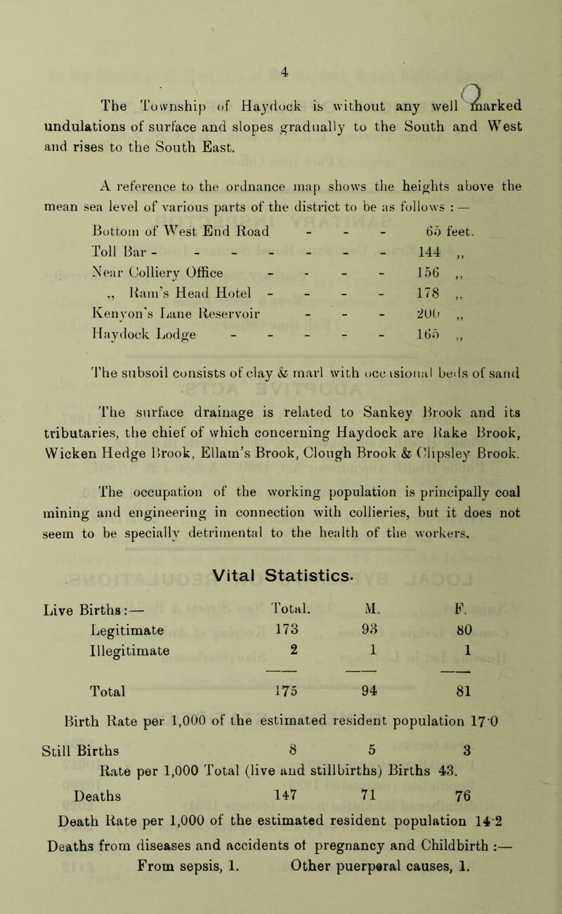 4 The Township of Hayriock is without any well marked undulations of surface and slopes gradually to the South and West and rises to the South East. A reference to the ordnance map shows the heights above the mean sea level of various parts of the district to be as follows : — Bottom of West End Road Toll Bar - Near Colliery Office ,, Ram’s Head Hotel Kenyon's Lane Reservoir Haydock Lodge 65 feet. 144 „ 156 ,, 178 „ 200 „ 165 ,, The subsoil consists of clay & marl with occasional beds of sand The surface drainage is related to Sankey Brook and its tributaries, the chief of which concerning Haydock are Bake Brook, Wicken Hedge Brook, Ellam’s Brook, Clough Brook & Ohpsley Brook. The occupation of the working population is principally coal mining and engineering in connection with collieries, but it does not seem to be specially detrimental to the health of the workers. Vital Statistics. Live Births:— Total. M. F. Legitimate 173 93 80 Illegitimate 2 1 1 Total 175 94 81 Birth Rate per 1,000 of the estimated resident population 170 Still Births 8 5 3 Rate per 1,000 Total (live and stillbirths) Births 43. Deaths 147 71 76 Death Rate per 1,000 of the estimated resident population 14 2 Deaths from diseases and accidents of pregnancy and Childbirth :—
