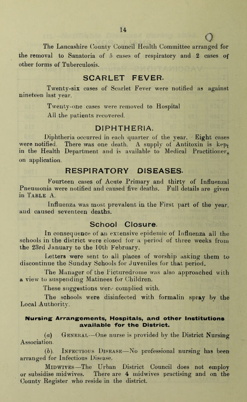 0 The Lancashire County Council Health Committee arranged for the removal to Sanatoria of 5 cases of respiratory and 2 cases of other forms of Tuberculosis. SCARLET FEVER. Twenty-six cases of Scarlet Fever were notified as against nineteen last year. Twenty-one cases were removed to Hospital All the patients recovered. DIPHTHERIA. Diphtheria occurred in each quarter of the year. Eight cases were notified. There was one death. A supply of Antitoxin is kep^ in the Health Department and is available to Medical Practitioner,, on application. RESPIRATORY DISEASES- Fourteen cases of Acute Primary and thirty of Influenzal Pneumonia were notified and caused five deaths. Full details are given in Table A. Influenza was most prevalent in the First part of the year, and caused seventeen deaths. School Closure. In consequence of an extensive epidemic of Influenza all the schools in the district were closed for a period of three weeks from the 23rd January to the 10th February. Letters were sent to all places of worship asking them to discontinue the Sunday Schools for Juveniles for that period. The Manager of the Picturedrome was also approached with a view to suspending Matinees for Children. These suggestions were complied with. The schools were disinfected with formalin spray bv the Local Authority. Nursing Arrangements, Hospitals, and other Institutions available for the District. (a) General—One nurse is provided by the District Nursing Association. (b) . Infectious Disease—No professional nursing has been arranged for Infectious Disease. o Mid wives—The Urban District Council does not employ or subsidise midwives. There are 4 midwives practising and on the County Register who reside in the district.