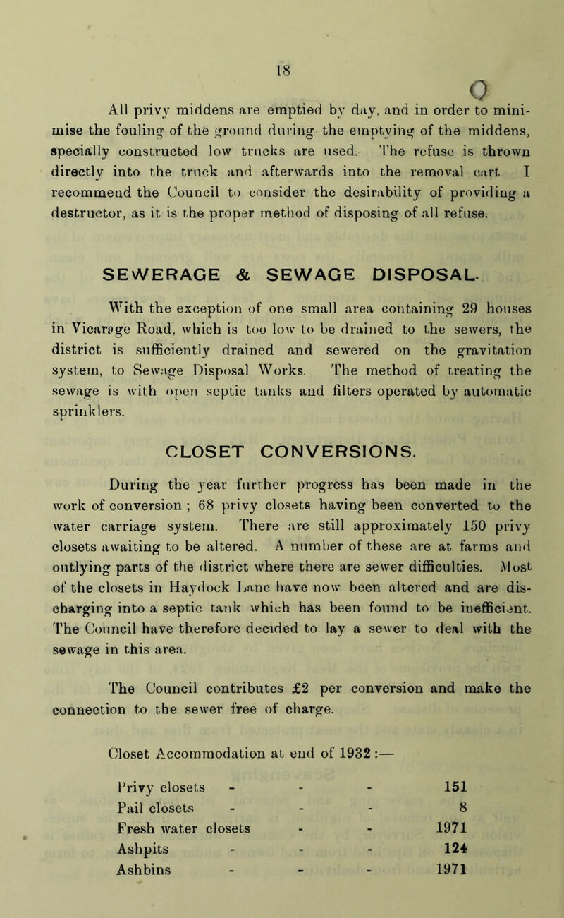 0 All privy middens are emptied by day, and in order to mini- mise the fouling of the ground during the emptying of the middens, specially constructed low trucks are used. The refuse is thrown directly into the truck and afterwards into the removal cart I recommend the Council to consider the desirability of providing a destructor, as it is the proper method of disposing of all refuse. SEWERAGE & SEWAGE DISPOSAL- With the exception of one small area containing 29 houses in Vicarage Road, which is too low to be drained to the sewers, the district is sufficiently drained and sewered on the gravitation system, to Sewage Disposal Works. The method of treating the sewage is with open septic tanks and filters operated by automatic sprinklers. CLOSET CONVERSIONS. During the year further progress has been made in the work of conversion ; 68 privy closets having been converted to the water carriage system. There are still approximately 150 privy closets awaiting to be altered. A number of these are at farms and outlying parts of the district where there are sewer difficulties. Most of the closets in Haydock Lane have now been altered and are dis- charging into a septic tank which has been found to be inefficient. The Council have therefore decided to lay a sewer to deal with the sewage in this area. The Council contributes £2 per conversion and make the connection to the sewer free of charge. Closet Accommodation at end of 1932 :— Privy closets - - 151 Pail closets - - 8 Fresh water closets - - 1971 Ashpits - - 124 Ashbins - - 1971