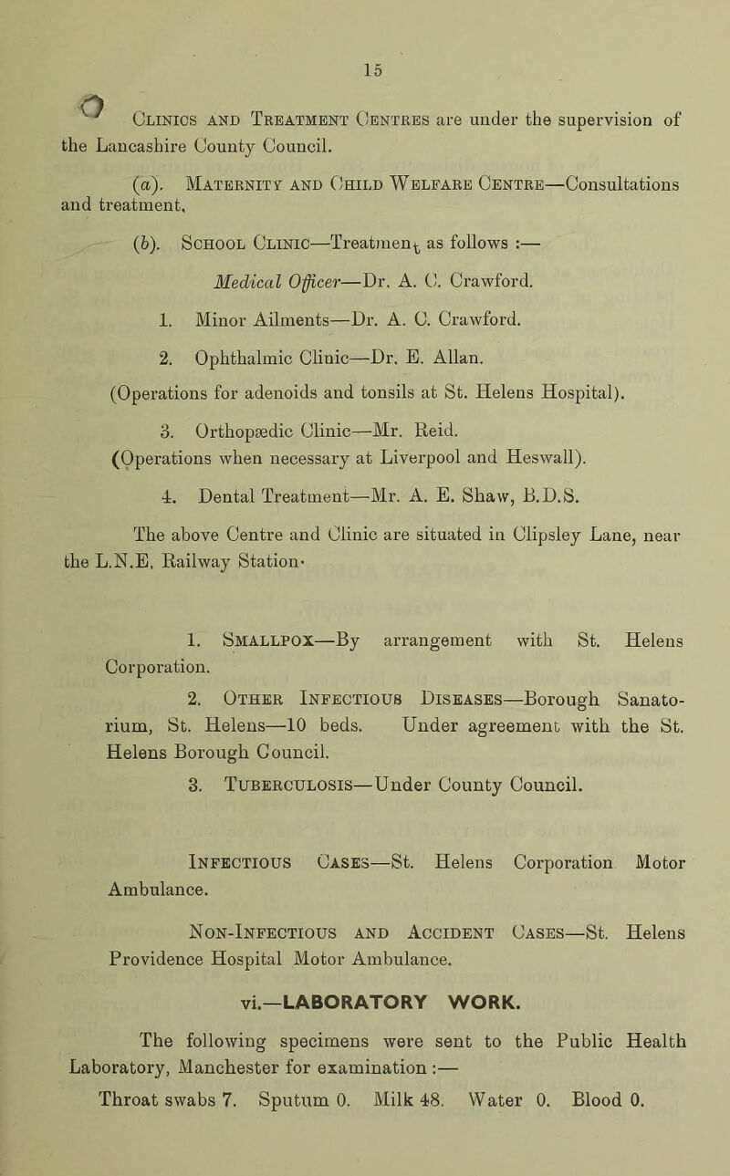 1 Clinics and Treatment Centres are under the supervision of the Lancashire County Council. (a) . Maternity and Child Welfare Centre—Consultations and treatment, (b) . School Clinic—Treatment as follows :— Medical Officer—Dr, A. C. Crawford. 1. Minor Ailments—Dr. A. C. Crawford. 2. Ophthalmic Clinic—Dr. E. Allan. (Operations for adenoids and tonsils at St. Helens Hospital). 3. Orthopsedic Clinic—Mr. Reid. (Operations when necessary at Liverpool and Heswall). 4. Dental Treatment—Mr. A. E. Shaw, B.D.S. The above Centre and Clinic are situated in Clipsley Lane, near the L.N.E, Railway Station* 1. SMALLPOX—By arrangement with St. Helens Corporation. 2. Other Infectious Diseases—Borough Sanato- rium, St. Helens—10 beds. Under agreement with the St. Helens Borough Council. 3. Tuberculosis—Under County Council. Infectious Cases—St. Helens Corporation Motor Ambulance. Non-Infectious and Accident Cases—St. Helens Providence Hospital Motor Ambulance. vi—LABORATORY WORK. The following specimens were sent to the Public Health Laboratory, Manchester for examination :— Throat swabs 7. Sputum 0. Milk 48. Water 0. Blood 0.