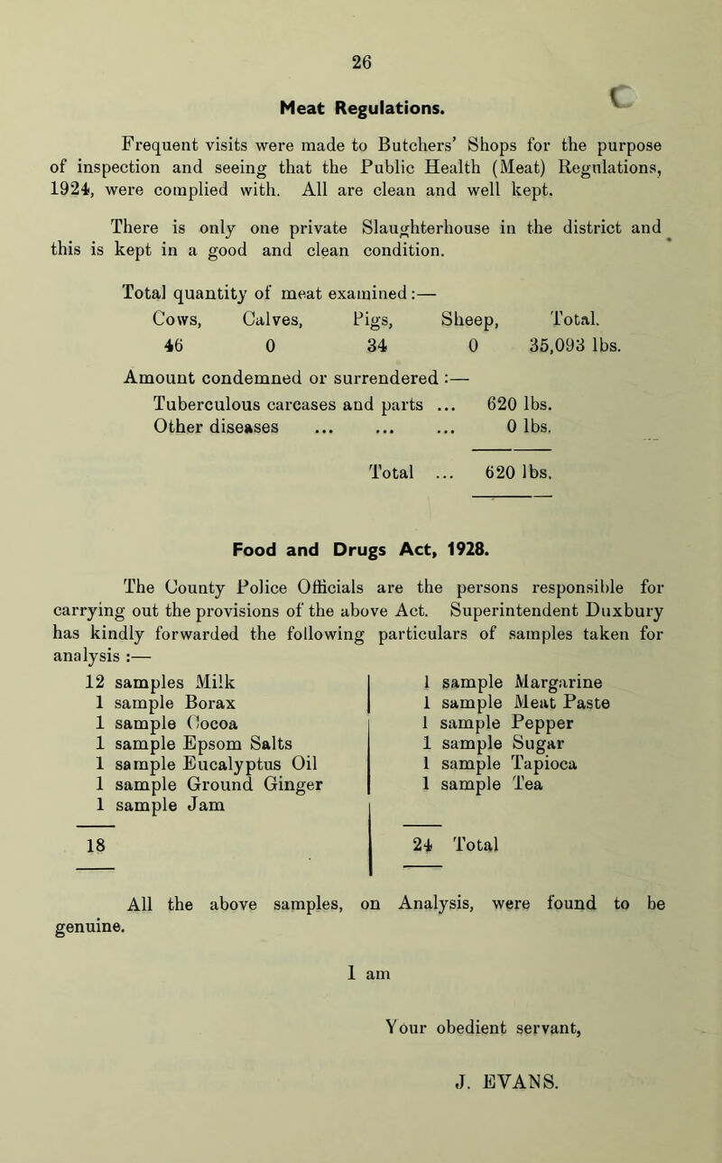 Meat Regulations. Frequent visits were made to Butchers’ Shops for the purpose of inspection and seeing that the Public Health (Meat) Regulations, 1924, were complied with. All are clean and well kept. There is only one private Slaughterhouse in the district and this is kept in a good and clean condition. Total quantity of meat examined :— Cows, Calves, Pigs, Sheep, Total. 46 0 34 0 35,093 lbs. Amount condemned or surrendered :— Tuberculous carcases and parts ... 620 lbs. Other diseases ... ... ... 0 lbs. Total ... 620 lbs, Food and Drugs Act, 1928. The County Police Officials are the pei'sons responsible for carrying out the provisions of the above Act. Superintendent Duxbury has kindly forwarded the following particulars of samples taken for analysis :— 12 samples Milk 1 sample Borax 1 sample Cocoa 1 sample Epsom Salts 1 sample Eucalyptus Oil 1 sample Ground Ginger 1 sample Jam 18 1 sample Margarine 1 sample Meat Paste 1 sample Pepper 1 sample Sugar 1 sample Tapioca 1 sample Tea 24 Total All the above samples, on Analysis, were found to be genuine. 1 am Your obedient servant, J. EVANS.