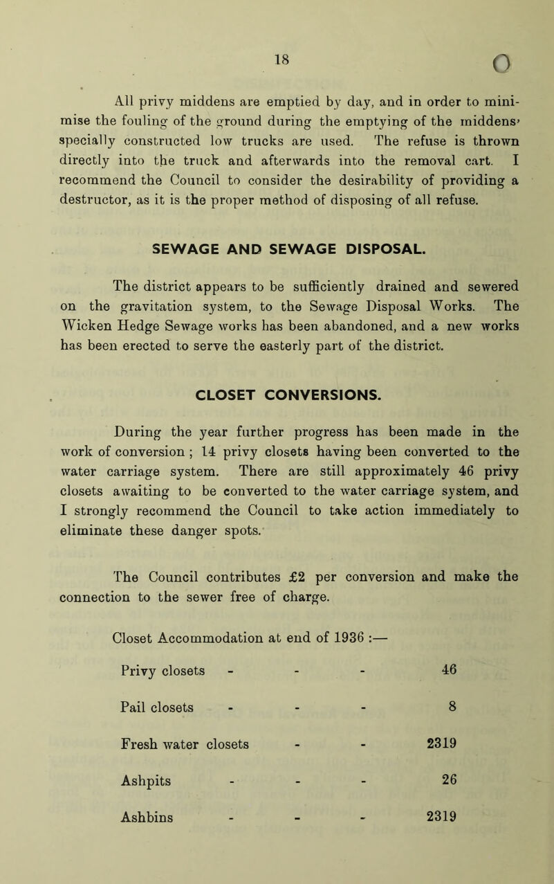 All privy middens are emptied by day, and in order to mini- mise the fouling of the ground during the emptying of the middens’ specially constructed low trucks are used. The refuse is thrown directly into the truck and afterwards into the removal cart. I recommend the Council to consider the desirability of providing a destructor, as it is the proper method of disposing of all refuse. SEWAGE AND SEWAGE DISPOSAL. The district appears to be sufficiently drained and sewered on the gravitation system, to the Sewage Disposal Works. The Wicken Hedge Sewage works has been abandoned, and a new works has been erected to serve the easterly part of the district. CLOSET CONVERSIONS. During the year further progress has been made in the work of conversion ; 14 privy closets having been converted to the water carriage system. There are still approximately 46 privy closets awaiting to be converted to the water carriage system, and I strongly recommend the Council to take action immediately to eliminate these danger spots. The Council contributes £2 per conversion and make the connection to the sewer free of charge. Closet Accommodation at end of 1936 :— Privy closets - - 46 Pail closets - - 8 Fresh water closets - - 2319 Ashpits - - 26 Ashbins 2319