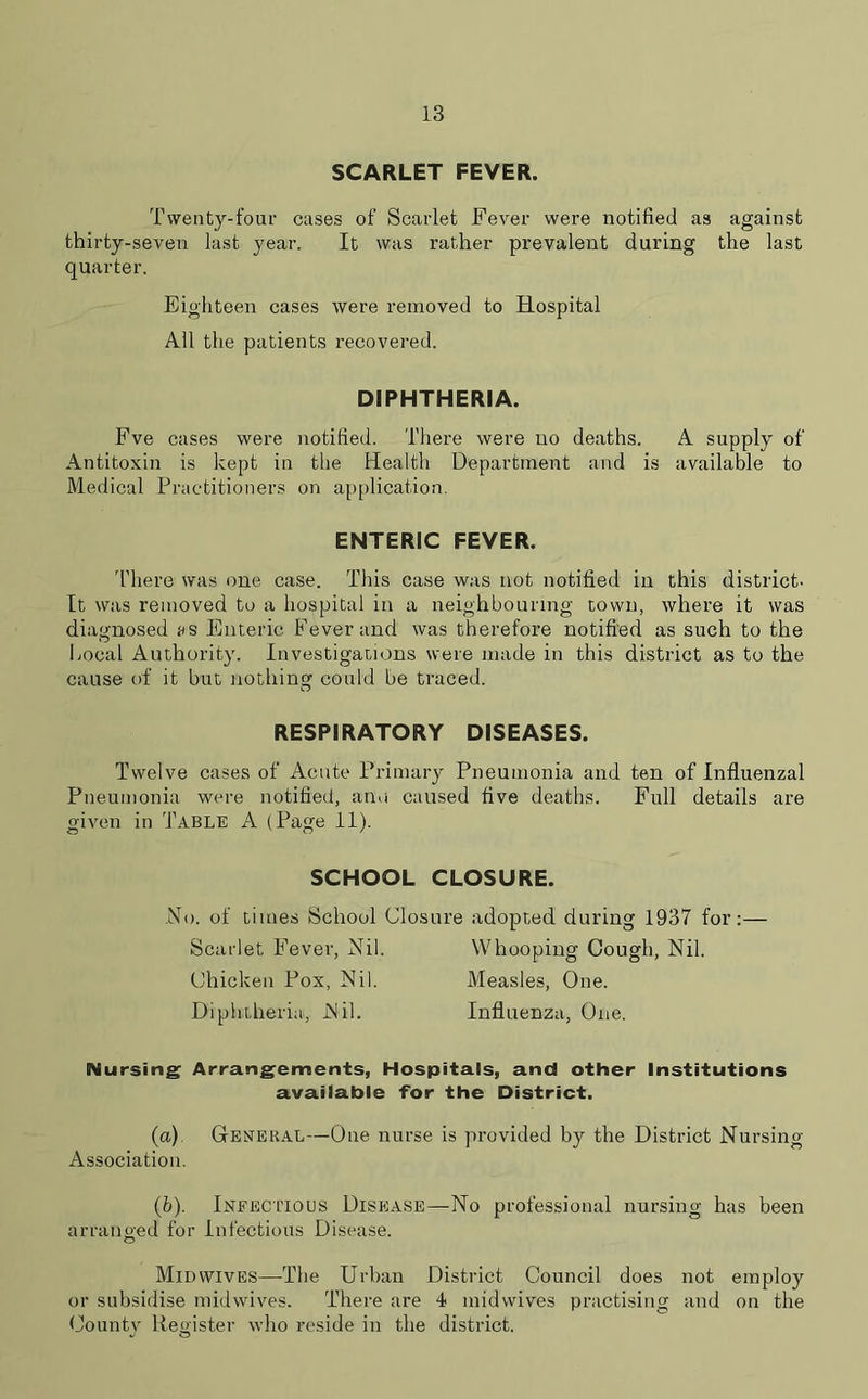 SCARLET FEVER. Twenty-four cases of Scarlet Fever were notified as against thirty-seven last year. It was rather prevalent during the last quarter. Eighteen cases were removed to Hospital All the patients recovered. DIPHTHERIA. Fve cases were notified. There were no deaths. A supply of Antitoxin is kept in the Health Department and is available to Medical Practitioners on application. ENTERIC FEVER. There was one case. This case was not notified in this district- It was removed to a hospital in a neighbouring town, where it was diagnosed as Enteric Fever and was therefore notified as such to the bocal Authority. Investigations were made in this district as to the cause of it but nothing could be traced. RESPIRATORY DISEASES. Twelve cases of Acute Primary Pneumonia and ten of Influenzal Pneumonia were notified, anu caused five deaths. Full details are given in Table A (Page 11). SCHOOL CLOSURE. No. of times School Closure adopted during 1937 for:— Scarlet Fever, Nil. Whooping Cough, Nil. Chicken Pox, Nil. Measles, One. Diphtheria, Nil. Influenza, One. Nursing Arrangements, Hospitals, and other Institutions available tor the District. (a) General—One nurse is provided by the District Nursing- Association. (b) . Infectious Disease—No professional nursing has been arranged for Infectious Disease. Midwives—The Urban District Council does not employ or subsidise mid wives. There are 4 mid wives practising and on the Countv Register who reside in the district. d o