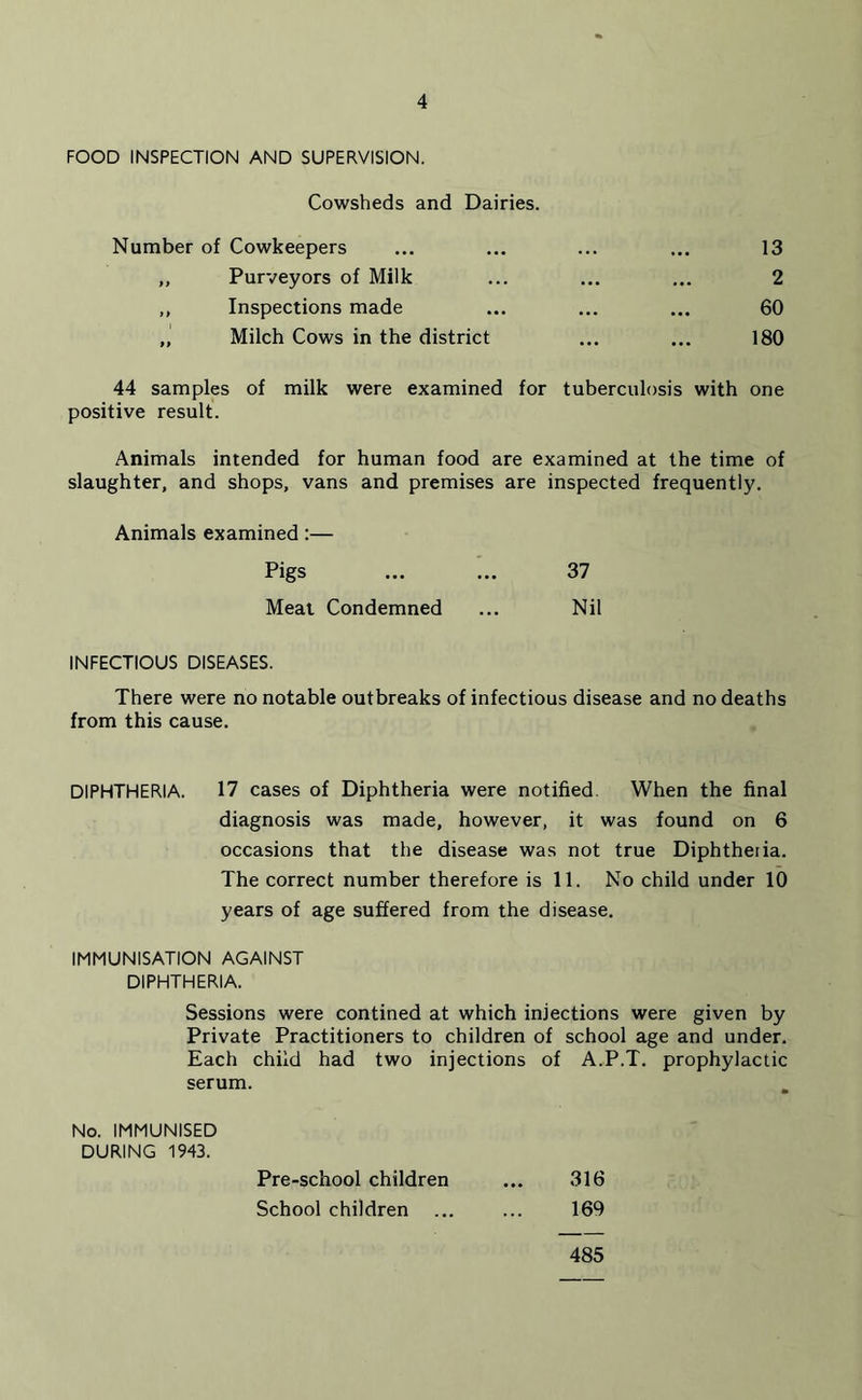 FOOD INSPECTION AND SUPERVISION. Cowsheds and Dairies. Number of Cowkeepers ... ... ... ... 13 ,, Purveyors of Milk ... ... ... 2 ,, Inspections made ... ... ... 60 ,, Milch Cows in the district ... ... 180 44 samples of milk were examined for tuberculosis with one positive result. Animals intended for human food are examined at the time of slaughter, and shops, vans and premises are inspected frequently. Animals examined:— Pigs ... ... 37 Meat Condemned ... Nil INFECTIOUS DISEASES. There were no notable outbreaks of infectious disease and no deaths from this cause. DIPHTHERIA. 17 cases of Diphtheria were notified. When the final diagnosis was made, however, it was found on 6 occasions that the disease was not true Diphtheiia. The correct number therefore is 11. No child under 10 years of age suffered from the disease. IMMUNISATION AGAINST DIPHTHERIA. Sessions were contined at which injections were given by Private Practitioners to children of school age and under. Each child had two injections of A.P.T. prophylactic serum. No. IMMUNISED DURING 1943. Pre-school children ... 316 School children ... ... 169 485