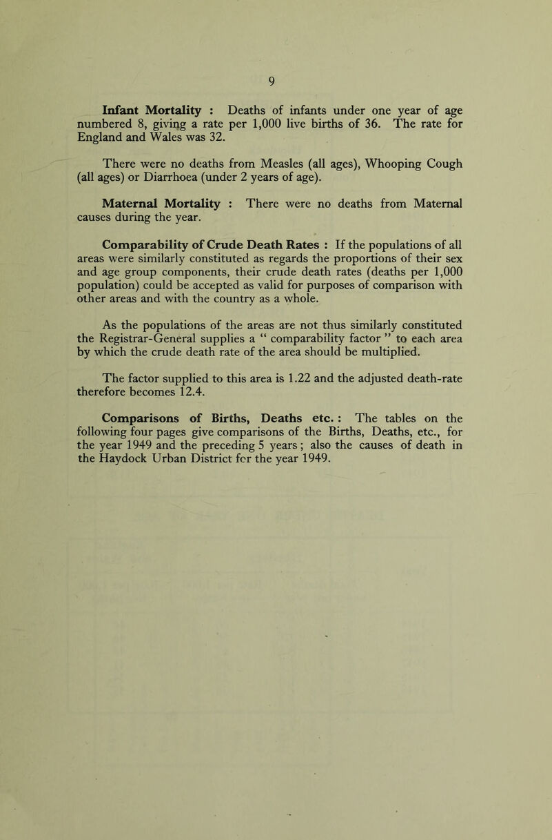 Infant Mortality : Deaths of infants under one year of age numbered 8, giving a rate per 1,000 live births of 36. The rate for England and Wales was 32. There were no deaths from Measles (all ages), Whooping Cough (all ages) or Diarrhoea (under 2 years of age). Maternal Mortality : There were no deaths from Maternal causes during the year. Comparability of Crude Death Rates : If the populations of all areas were similarly constituted as regards the proportions of their sex and age group components, their crude death rates (deaths per 1,000 population) could be accepted as valid for purposes of comparison with other areas and with the country as a whole. As the populations of the areas are not thus similarly constituted the Registrar-General supplies a “ comparability factor ” to each area by which the crude death rate of the area should be multiplied. The factor supplied to this area is 1.22 and the adjusted death-rate therefore becomes 12.4. Comparisons of Births, Deaths etc. : The tables on the following four pages give comparisons of the Births, Deaths, etc., for the year 1949 and the preceding 5 years ; also the causes of death in the Haydock Urban District for the year 1949.