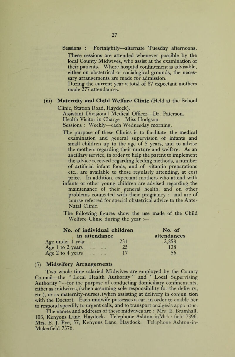 Sessions : Fortnightly—alternate Tuesday afternoons. These sessions are attended whenever possible by the local County Midwives, who assist at the examination of their patients. Where hospital confinement is advisable, either on obstetrical or socialogical grounds, the neces- sary arrangements are made for admission. During the current year a total of 87 expectant mothers made 277 attendances. (iii) Maternity and Child Welfare Clinic (Held at the School Clinic, Station Road, Haydock). Assistant Divisions 1 Medical Officer—Dr. Paterson. Health Visitor in Charge—Miss Hodgson. Sessions : Weekly—each Wednesday morning. The purpose of these Clinics is to facilitate the medical examination and general supervision of infants and small children up to the age of 5 years, and to advise the mothers regarding their nurture and welfare. As an ancillary service, in order to help the parent to implement the advice received regarding feeding methods, a number of artificial infant foods, and of vitamin preparations etc., are available to those regularly attending, at cost price. In addition, expectant mothers who attend with infants or other young children are advised regarding the maintenance of their general health, and on other problems connected with their pregnancy : and are of course referred for special obstetrical advice to the Ante- Natal Clinic. The following figures show the use made of the Child Welfare Clinic during the year — No. of individual children No. of in attendance attendances Age under 1 year 231 2,258 Age 1 to 2 years 25 138 Age 2 to 4 years 17 56 (5) Midwifery Arrangements Two whole time salaried Midwives are employed by the County Council—the “ Local Health Authority ” and “ Local Supervising Authority ”—for the purpose of conducting domiciliary confinem nts, either as midwives, (when assuming sole responsibility for the deliv ry, etc.), or as maternity-nurses, (when assisting at delivery in conjun tion with the Doctor). Each midwife possesses a car, in order to enable her to respond speedily to urgent calls, and to transport analgesia appa itus. The names and addreses of these midwives are : Mrs. E Bramhall, 103, Kenyons Lane, Haydock. Telephone Ashton-inMa c ■ field 7396. Mrs. E. J. Pye, 57, Kenyons Lane, Haydock. Telephone Ashton-in- Makerfield 7376.