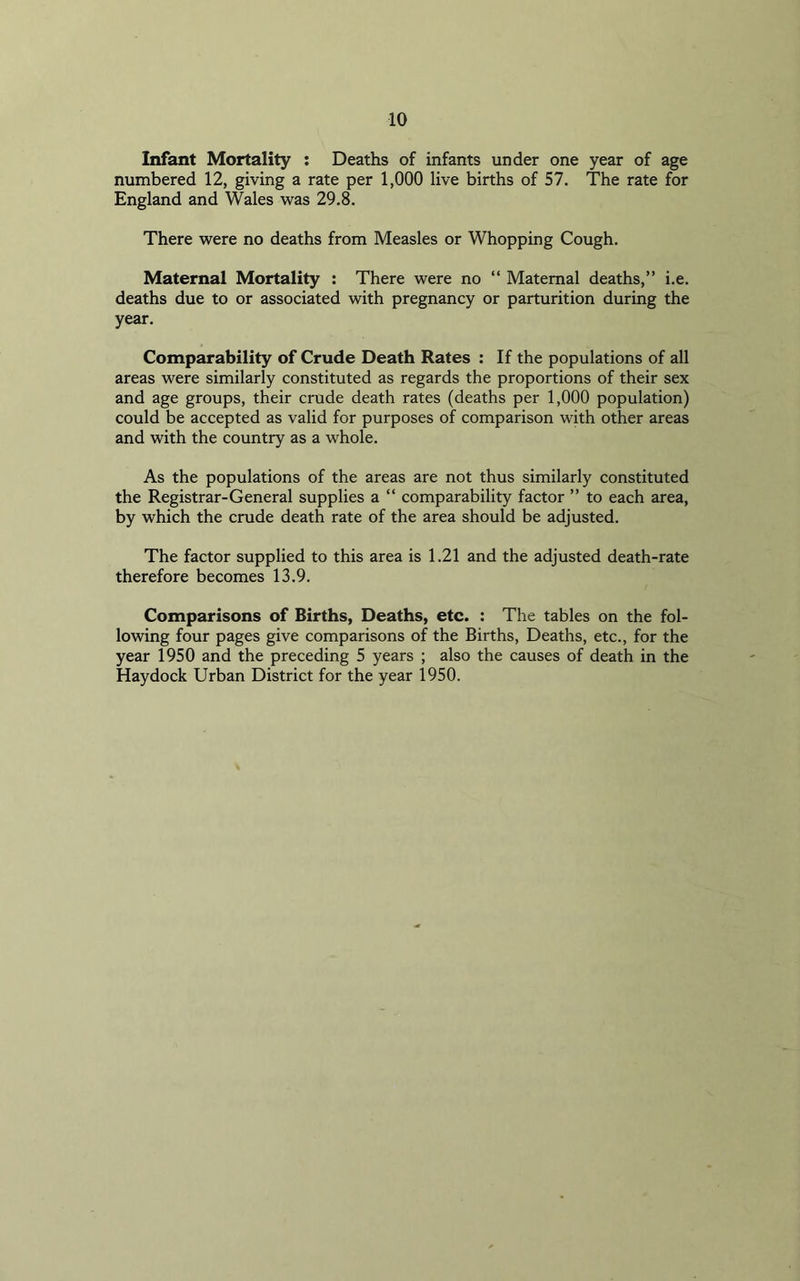 Infant Mortality : Deaths of infants under one year of age numbered 12, giving a rate per 1,000 live births of 57. The rate for England and Wales was 29.8. There were no deaths from Measles or Whopping Cough. Maternal Mortality : There were no “ Maternal deaths,” i.e. deaths due to or associated with pregnancy or parturition during the year. Comparability of Crude Death Rates : If the populations of all areas were similarly constituted as regards the proportions of their sex and age groups, their crude death rates (deaths per 1,000 population) could be accepted as valid for purposes of comparison with other areas and with the country as a whole. As the populations of the areas are not thus similarly constituted the Registrar-General supplies a “ comparability factor ” to each area, by which the crude death rate of the area should be adjusted. The factor supplied to this area is 1.21 and the adjusted death-rate therefore becomes 13.9. Comparisons of Births, Deaths, etc. : The tables on the fol- lowing four pages give comparisons of the Births, Deaths, etc., for the year 1950 and the preceding 5 years ; also the causes of death in the Haydock Urban District for the year 1950.