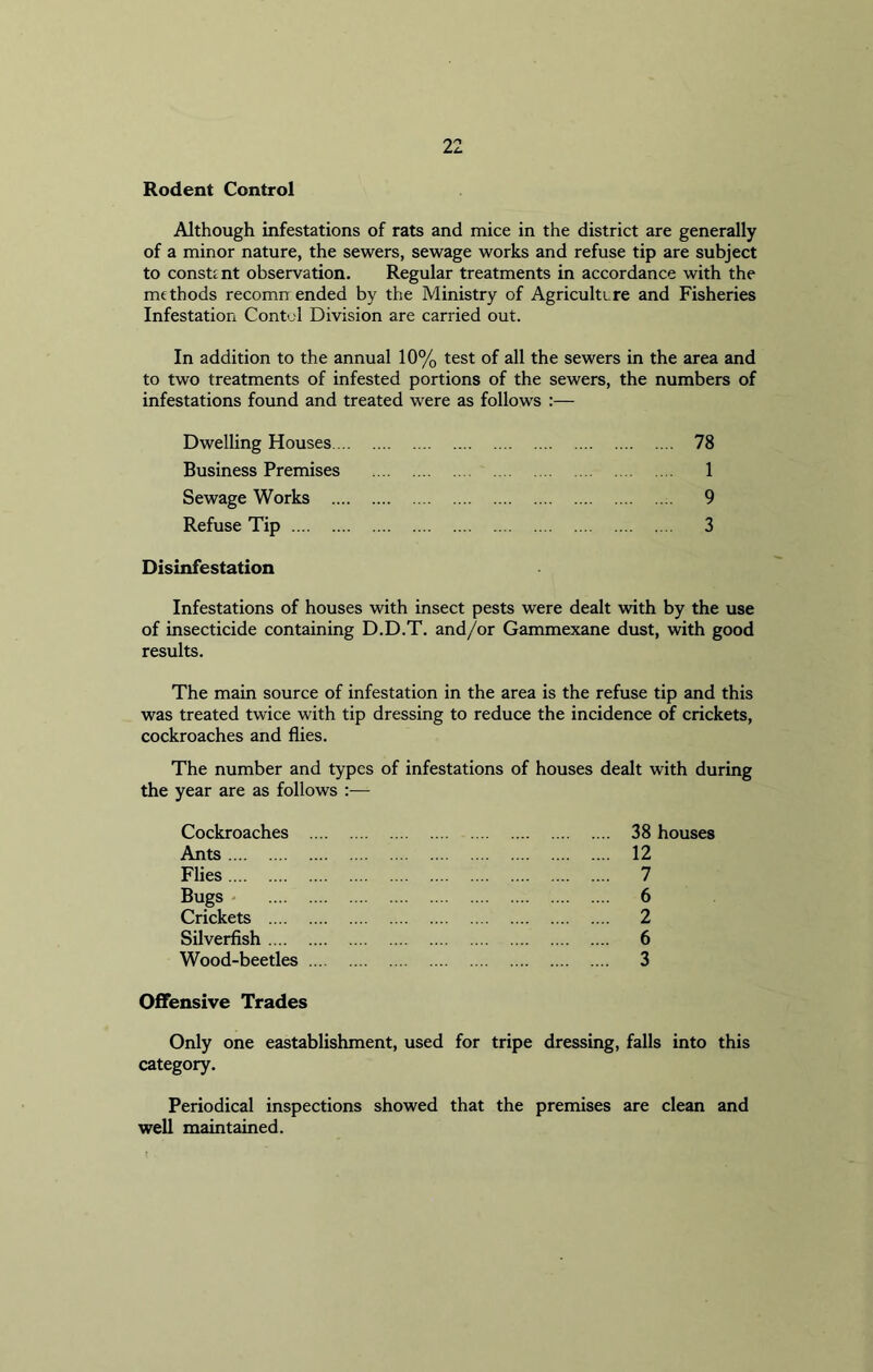 Rodent Control Although infestations of rats and mice in the district are generally of a minor nature, the sewers, sewage works and refuse tip are subject to const; nt observation. Regular treatments in accordance with the mrthods recomn ended by the Ministry of Agriculttre and Fisheries Infestation Contol Division are carried out. In addition to the annual 10% test of all the sewers in the area and to two treatments of infested portions of the sewers, the numbers of infestations found and treated were as follows :— Dwelling Houses 78 Business Premises 1 Sewage Works 9 Refuse Tip 3 Disinfestation Infestations of houses with insect pests were dealt with by the use of insecticide containing D.D.T. and/or Gammexane dust, with good results. The main source of infestation in the area is the refuse tip and this was treated twice with tip dressing to reduce the incidence of crickets, cockroaches and flies. The number and types of infestations of houses dealt with during the year are as follows :— Cockroaches 38 houses Ants 12 Flies 7 Bugs 6 Crickets 2 Silverfish 6 Wood-beetles 3 Offensive Trades Only one eastablishment, used for tripe dressing, falls into this category. Periodical inspections showed that the premises are clean and well maintained.