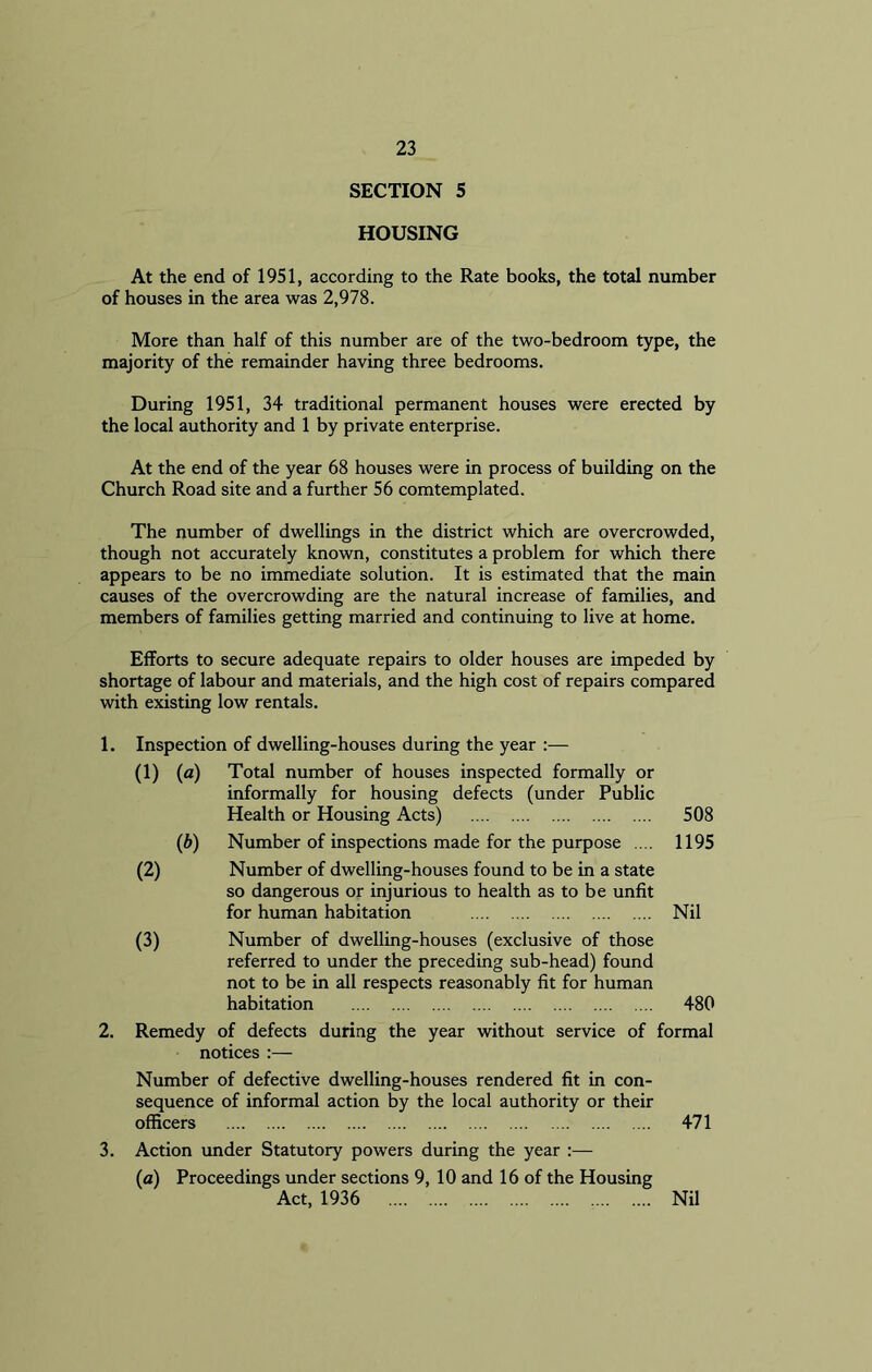 SECTION 5 HOUSING At the end of 1951, according to the Rate books, the total number of houses in the area was 2,978. More than half of this number are of the two-bedroom type, the majority of the remainder having three bedrooms. During 1951, 34 traditional permanent houses were erected by the local authority and 1 by private enterprise. At the end of the year 68 houses were in process of building on the Church Road site and a further 56 comtemplated. The number of dwellings in the district which are overcrowded, though not accurately known, constitutes a problem for which there appears to be no immediate solution. It is estimated that the main causes of the overcrowding are the natural increase of families, and members of families getting married and continuing to live at home. Efforts to secure adequate repairs to older houses are impeded by shortage of labour and materials, and the high cost of repairs compared with existing low rentals. 1. Inspection of dwelling-houses during the year :— (1) (a) Total number of houses inspected formally or informally for housing defects (under Public Health or Housing Acts) 508 (b) Number of inspections made for the purpose .... 1195 (2) Number of dwelling-houses found to be in a state so dangerous or injurious to health as to be unfit for human habitation Nil (3) Number of dwelling-houses (exclusive of those referred to under the preceding sub-head) found not to be in all respects reasonably fit for human habitation 480 2. Remedy of defects during the year without service of formal notices :— Number of defective dwelling-houses rendered fit in con- sequence of informal action by the local authority or their officers 471 3. Action under Statutory powers during the year :— (a) Proceedings under sections 9, 10 and 16 of the Housing Act, 1936 Nil