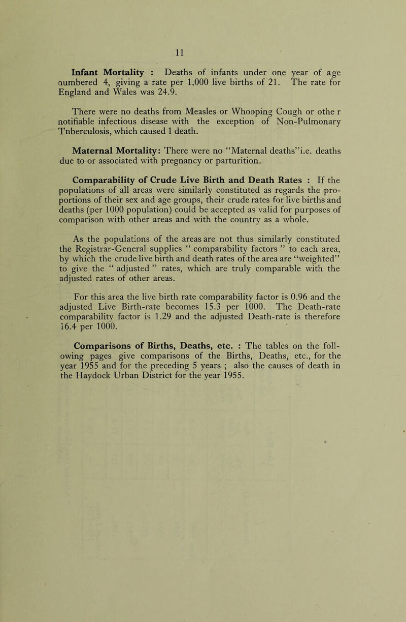 Infant Mortality : Deaths of infants under one year of age numbered 4, giving a rate per 1,000 live births of 21. The rate for England and Wales was 24.9. There were no deaths from Measles or Whooping Cough or othe r notifiable infectious disease with the exception of Non-Pulmonary Tnberculosis, which caused 1 death. Maternal Mortality: There were no “Maternal deaths”i.e. deaths due to or associated with pregnancy or parturition. Comparability of Crude Live Birth and Death Rates : If the populations of all areas were similarly constituted as regards the pro- portions of their sex and age groups, their crude rates for live births and deaths (per 1000 population) could be accepted as valid for purposes of comparison with other areas and with the country as a whole. As the populations of the areas are not thus similarly constituted the Registrar-General supplies “ comparability factors ” to each area, by which the crude live birth and death rates of the area are “weighted” to give the “ adjusted ” rates, which are truly comparable with the adjusted rates of other areas. For this area the live birth rate comparability factor is 0.96 and the adjusted Live Birth-rate becomes 15.3 per 1000. The Death-rate comparability factor is 1.29 and the adjusted Death-rate is therefore 16.4 per 1000. Comparisons of Births, Deaths, etc. : The tables on the foll- owing pages give comparisons of the Births, Deaths, etc., for the year 1955 and for the preceding 5 years ; also the causes of death in the Haydock Urban District for the year 1955.