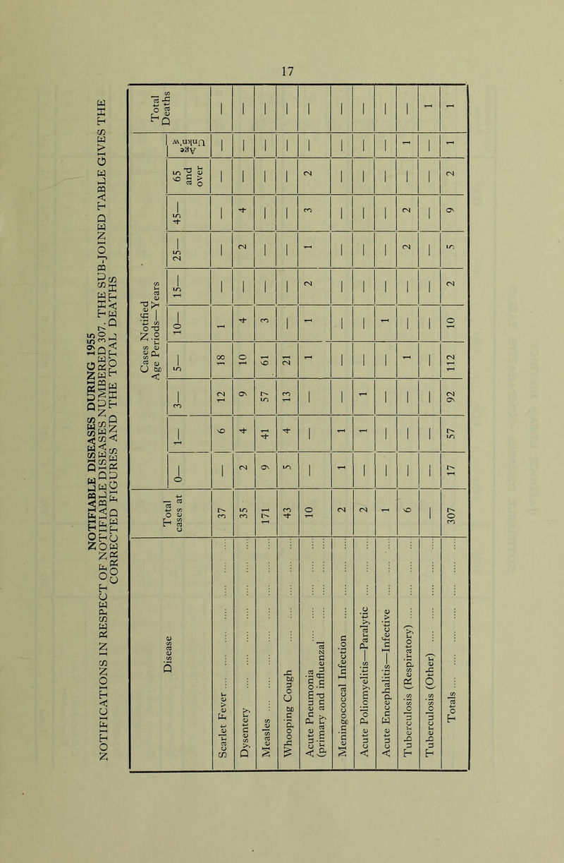 w DC h cn w > O w J CQ < h Q w Z m M DC Wu DC < hw 2Qu o£° Zw^ 2 M u PSsS q^h frl C/j ty Cflwg <%< WQR 3w0 fflJC E«|Q P£C^ OhO Zow Z^ h o w Oh cn w PC cn Z O h < o h O z 'u o hr TJ >H (n r, +j c/5 O T3 ^■c C/5 0) OJ Q. C/5 ^ <D O be < Miu>lufl 1 c s 1 § % o h <u 0C ^ •3 <C §.s £ 5 g g S| =?■§ cu