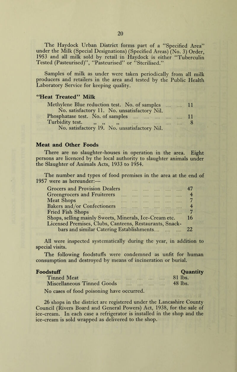 The Haydock Urban District forms part of a “Specified Area” under the Milk (Special Designations) (Specified Areas) (No. 3) Order, 1953 and all milk sold by retail in Haydock is either “Tuberculin Tested (Pasteurised)”, “Pasteurised” or “Sterilised.” Samples of milk as under were taken periodically from all milk producers and retailers in the area and tested by the Public Health Laboratory Service for keeping quality. “Heat Treated” Milk Methylene Blue reduction test. No. of samples 11 No. satisfactory 11. No. unsatisfactory Nil. Phosphatase test. No. of samples 11 Turbidity test. „ „ „ 8 No. satisfactory 19. No. unsatisfactory Nil. Meat and Other Foods There are no slaughter-houses in operation in the area. Eight persons are licenced by the local authority to slaughter animals under the Slaughter of Animals Acts, 1933 to 1954. The number and types of food premises in the area at the end of 1957 were as hereunder:— Grocers and Provision Dealers 47 Greengrocers and Fruiterers 4 Meat Shops 7 Bakers and/or Confectioners 4 Fried Fish Shops 7 Shops, selling mainly Sweets, Minerals, Ice-Cream etc. 16 Licensed Premises, Clubs, Canteens, Restaurants, Snack- bars and similar Catering Establishments 22 All were inspected systematically during the year, in addition to special visits. The following foodstuffs were condemned as unfit for human consumption and destroyed by means of incineration or burial. Foodstuff Quantity Tinned Meat 81 lbs. Miscellaneous Tinned Goods 48 lbs. No cases of food poisoning have occurred. 26 shops in the district are registered under the Lancashire County Council (Rivers Board and General Powers) Act, 1938, for the sale of ice-cream. In each case a refrigerator is installed in the shop and the ice-cream is sold wrapped as delivered to the shop.