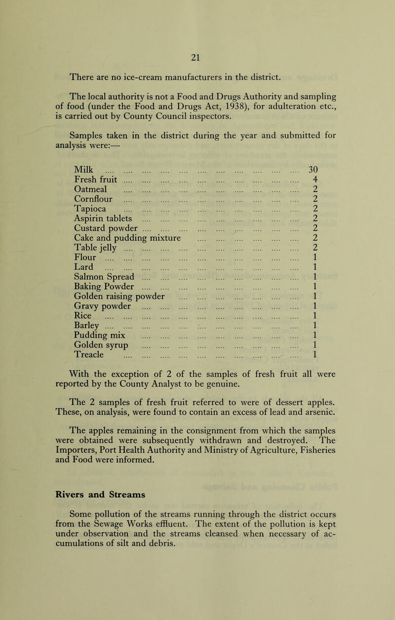 There are no ice-cream manufacturers in the district. The local authority is not a Food and Drugs Authority and sampling of food (under the Food and Drugs Act, 1938), for adulteration etc., is carried out by County Council inspectors. Samples taken in the district during the year and submitted for analysis were:— Milk 30 Fresh fruit 4 Oatmeal 2 Cornflour 2 Tapioca 2 Aspirin tablets 2 Custard powder 2 Cake and pudding mixture 2 Table jelly 2 Flour 1 Lard 1 Salmon Spread 1 Baking Powder 1 Golden raising powder 1 Gravy powder 1 Rice 1 Barley 1 Pudding mix 1 Golden syrup 1 Treacle 1 With the exception of 2 of the samples of fresh fruit all were reported by the County Analyst to be genuine. The 2 samples of fresh fruit referred to were of dessert apples. These, on analysis, were found to contain an excess of lead and arsenic. The apples remaining in the consignment from which the samples were obtained were subsequently withdrawn and destroyed. The Importers, Port Health Authority and Ministry of Agriculture, Fisheries and Food were informed. Rivers and Streams Some pollution of the streams running through the district occurs from the Sewage Works effluent. The extent of the pollution is kept under observation and the streams cleansed when necessary of ac- cumulations of silt and debris.