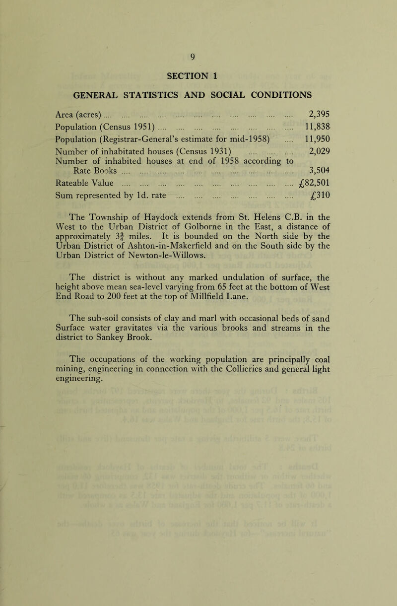 SECTION 1 GENERAL STATISTICS AND SOCIAL CONDITIONS Area (acres) 2,395 Population (Census 1951) 11,838 Population (Registrar-General’s estimate for mid-1958) .... 11,950 Number of inhabitated houses (Census 1931) 2,029 Number of inhabited houses at end of 1958 according to Rate Books 3,504 Rateable Value £82,501 Sum represented by Id. rate £310 The Township of Haydock extends from St. Helens C.B. in the West to the Urban District of Golborne in the East, a distance of approximately 3|- miles. It is bounded on the North side by the Urban District of Ashton-in-Makerfield and on the South side by the Urban District of Newton-le-Willows. The district is without any marked undulation of surface, the height above mean sea-level varying from 65 feet at the bottom of West End Road to 200 feet at the top of Millfield Lane. The sub-soil consists of clay and marl with occasional beds of sand Surface water gravitates via the various brooks and streams in the district to Sankey Brook. The occupations of the working population are principally coal mining, engineering in connection with the Collieries and general light engineering.