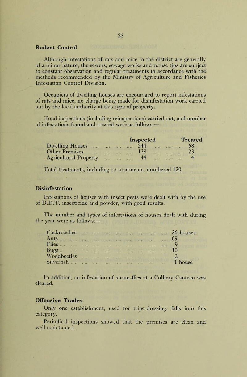 Rodent Control Although infestations of rats and mice in the district are generally of a minor nature, the sewers, sewage works and refuse tips are subject to constant observation and regular treatments in accordance with the methods recommended by the Ministry of Agriculture and Fisheries Infestation Control Division. Occupiers of dwelling houses are encouraged to report infestations of rats and mice, no charge being made for disinfestation work carried out by the local authority at this type of property. Total inspections (including reinspections) carried out, and number of infestations found and treated were as follows:— Inspected Treated Dwelling Houses 244 68 Other Premises 138 23 Agricultural Property 44 4 Total treatments, including re-treatments, numbered 120. Disinfestation Infestations of houses with insect pests were dealt with by the use of D.D.T. insecticide and powder, with good results. The number and types of infestations of houses dealt with during the year were as follows:—• Cockroaches Ants Flies Bugs Woodbeetles Silverfish .... 26 houses 69 9 10 2 1 house In addition, an infestation of steam-flies at a Colliery Canteen was cleared. Offensive Trades Only one establishment, used for tripe dressing, falls into this category. Periodical inspections showed that the premises are clean and well maintained.