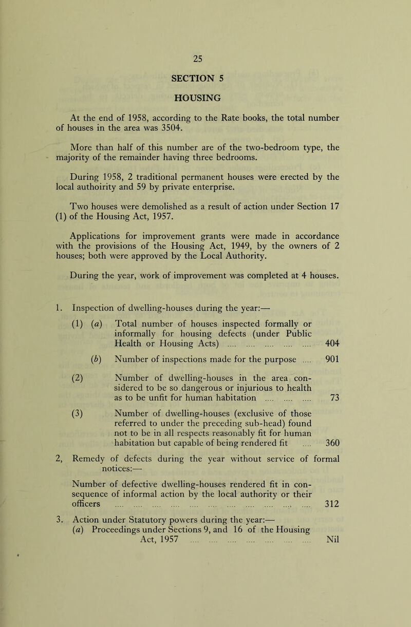SECTION 5 HOUSING At the end of 1958, according to the Rate books, the total number of houses in the area was 3504. More than half of this number are of the two-bedroom type, the majority of the remainder having three bedrooms. During 1958, 2 traditional permanent houses were erected by the local authoirity and 59 by private enterprise. Two houses were demolished as a result of action under Section 17 (1) of the Housing Act, 1957. Applications for improvement grants were made in accordance with the provisions of the Housing Act, 1949, by the owners of 2 houses; both were approved by the Local Authority. During the year, work of improvement was completed at 4 houses. 1. Inspection of dwelling-houses during the year:— (1) (a) Total number of houses inspected formally or informally for housing defects (under Public Health or blousing Acts) 404 (6) Number of inspections made for the purpose .... 901 (2) Number of dwelling-houses in the area con- sidered to be so dangerous or injurious to health as to be unfit for human habitation 73 (3) Number of dwelling-houses (exclusive of those referred to under the preceding sub-head) found not to be in all respects reasonably fit for human habitation but capable of being rendered fit .... 360 2. Remedy of defects during the year without service of formal notices:— Number of defective dwelling-houses rendered fit in con- sequence of informal action by the local authority or their officers ., .... 312 3. Action under Statutory powers during the year:-—- (a) Proceedings under Sections 9, and 16 of the Housing Act, 1957 Nil