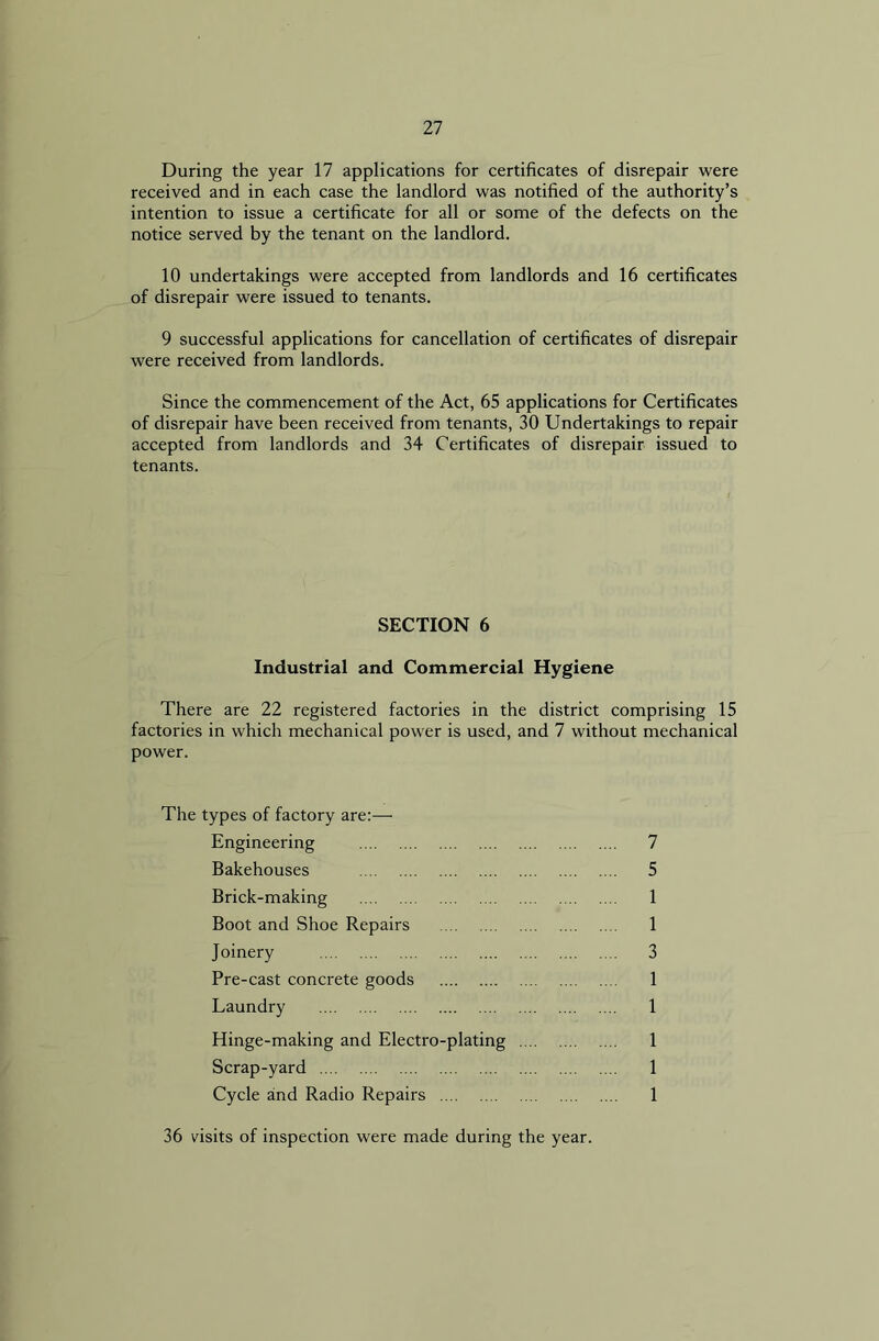 During the year 17 applications for certificates of disrepair were received and in each case the landlord was notified of the authority’s intention to issue a certificate for all or some of the defects on the notice served by the tenant on the landlord. 10 undertakings were accepted from landlords and 16 certificates of disrepair were issued to tenants. 9 successful applications for cancellation of certificates of disrepair were received from landlords. Since the commencement of the Act, 65 applications for Certificates of disrepair have been received from tenants, 30 Undertakings to repair accepted from landlords and 34 Certificates of disrepair issued to tenants. SECTION 6 Industrial and Commercial Hygiene There are 22 registered factories in the district comprising 15 factories in which mechanical power is used, and 7 without mechanical power. The types of factory are:— Engineering 7 Bakehouses 5 Brick-making 1 Boot and Shoe Repairs 1 Joinery 3 Pre-cast concrete goods 1 Laundry 1 Hinge-making and Electro-plating 1 Scrap-yard 1 Cycle and Radio Repairs 1 36 visits of inspection were made during the year.