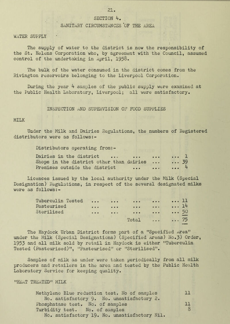 SECTION 4. SANITARY circumstances of the area WATER SUPPLY The supply of water to the district is now the responsibility of the St. Helens Corporation who, by agreement with the Council, assumed control of the undertaking in April, 1958. The bulk of the water consumed in the district comes from the Rivington reservoirs belonging to the Liverpool Corporation. During the year 4 samples of the public supply were examined at the Public Health Laboratory, Liverpool; all were satisfactory. INSPECTION iiND SUPERVISION OF FOOD SUPPLIES MILK Under the Milk and Dairies Regulations, the numbers of Registered distributors were as follows Distributors operating from:- Dairies in the district ... ... ... ... 1 Shops in the district other than dairies ... ... 39 Premises outside the district ... ... ... 4 Licences issued by the local authority under the Milk (Special Designation) Regulations, in respect of the several designated milks were as follows Tuberculin Tested ... ... ... ... ... 11 Pasteurised ... ... ... ... ... l4 Sterilised ... ... ... ... ... 50 Total ... ... 75 The Haydock Urban District forms part of a Specified area under the Milk (Special Designations) (Specified Areas) No.3) Order, 1953 and all milk sold by retail in Haydock is either Tuberculin Tested (Pasteurised), Pasteurised or Sterilised. Samples of milk as under were taken periodically from all milk producers and retailers in the area and tested by the Public Health Laboratory Service for keeping quality. HEaT TREATED MILK Methylene Blue reduction test. No of samples 11 No. satisfactory 9* No. unsatisfactory 2. Phosphatase test. No. of samples Turbidity test. No. of samples No. satisfactory 19. No. unsatisfactory Nil. 11 8