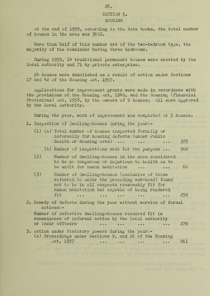 HOUSING At the end of 1959? according to the Rate books, the total number of houses in the area was 3602. More than half of this number are of the two-bedroom type, the majority of the remainder having three bedrooms. During 1959, 14 traditional permanent houses were erected by the local authority and 71 by private enterprise. l4 houses v/ere demolished as a result of action under Sections 17 and 42 of the Housing Act, 1957* Applications for improvement grants were made in accordance with the provisions of the Housing Act, 19^9, and the Housing (Financial Provisions) Act, 1958, by the owners of 9 houses; all were approved by the Local Authority. During the year, work of improvement was completed at 5 houses. 1. Inspection of dwelling-houses during the year:- (1) (a) Total number of houses inspected formally or informally for housing defects (under Public Health or Housing Acts) ... ... ... 375 (b) Number of inspections made for the purpose ... 900 (2) Number of dwelling-houses in the area considered to be so dangerous or injurious to health as to be unfit for human habitation ... ... 60 (3) Number of dwelling-houses (exclusive of those referred to under the preceding sub-head) found not to be in all respects reasonably fit for human habitation but capable of being rendered fit ... ... ... ... ... 259 2. Remedy of defects during the year without service of formal notices:- Number of defective dwelling-houses rendered fit in consequence of informal action by the local authority or their officers ... ... ... ... 279 3. action under Statutory powers during the year:- (a) Proceedings under Sections 9? and 16 of the Housing Act, 1957 ... ... ... ... Nil