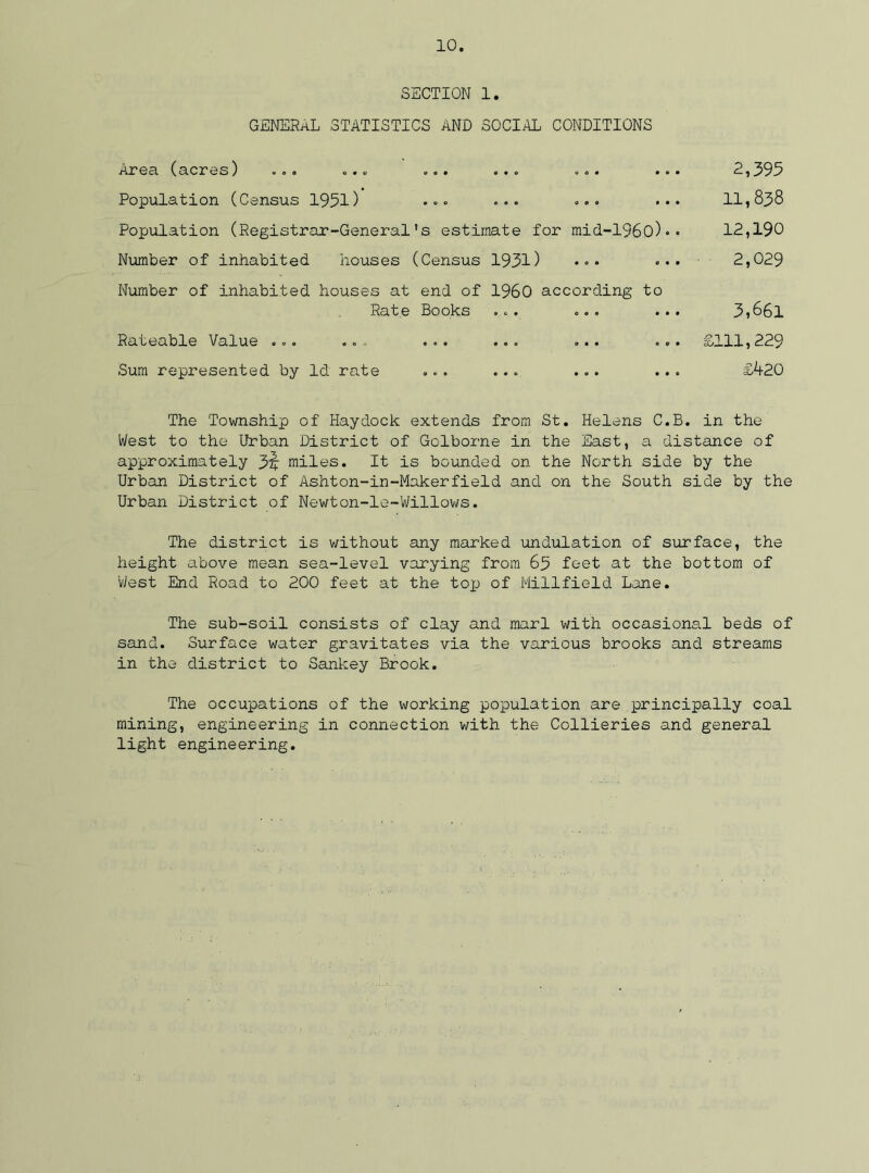 SECTION 1. GENERAL statistics and social conditions Area (acres) ... ... ... ... ... ... Population (Census 1951) ... ... ... ... Population (Registrar-General’s estimate for mid-196o)-« Number of inhabited houses (Census 1931) ... Number of inhabited houses at end of I960 according to Rate Books ... ... ... Rateable Value ... ... ... ... ... ... Sum represented by Id rate ... ... ... ... 2,395 11,838 12,190 2,029 3,661 £111,229 £^20 The Township of Haydock extends from St. Helens C.B. in the West to the Urban District of Golborne in the East, a distance of approximately 3^ miles. It is bounded on the North side by the Urban District of Ashton-in-Makerfield and on the South side by the Urban District of Newton-le-Willows. The district is without any marked undulation of surface, the height above mean sea-level varying from 65 feet at the bottom of West End Road to 200 feet at the top of Millfield Lone. The sub-soil consists of clay and marl with occasional beds of sand. Surface water gravitates via the various brooks and streams in the district to Sankey Brook. The occupations of the working population are principally coal mining, engineering in connection with the Collieries and general light engineering.