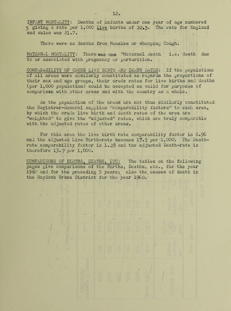 INFANT MORTALITY: Deaths of .infants under one year of age numbered 5 giving a rate per 1,000 live births of 22*5* The,rate for England and Wales was 21.7. There were-no deaths from Measles or Whooping Cough. ■ ; MATERNAL MORTALITY: There was one Maternal death i.e. death due to or associated with pregnancy or parturition. i COMPARABILITY OF CRUDE LIFE BIRTH aND DE^TH RATES: If the populations of all areas were similarly constituted as regards the proportions of their sex and age groups, their crude rates for live births and deaths (per 1,000 population) could be accepted as valid for purposes of comparison with other areas and with the country as a whole. As the population of the areas are not thus similarly constituted the Registrar-General supplies comparability factors to each area, by which the crude live birth and death rates of the area are weighted to give the adjusted rates, which are truly comparable with the adjusted rates of other areas. For this area the live birth rate comparability factor is 0.96 and the adjusted Live Birth-rate becomes 17.5 per 1,000. The Death- rate comparability factor is 1..28 and the adjusted Death-rate is therefore 13.7 per 1,000. COMPARISONS OF BIRTHS, DEATHS, ETC: The tables on the following pages give comparisons of the Births, Deaths, etc., for the year I960 and for the preceding 5 years; also the, causes of death in the Haydock Urban District for the year I960.