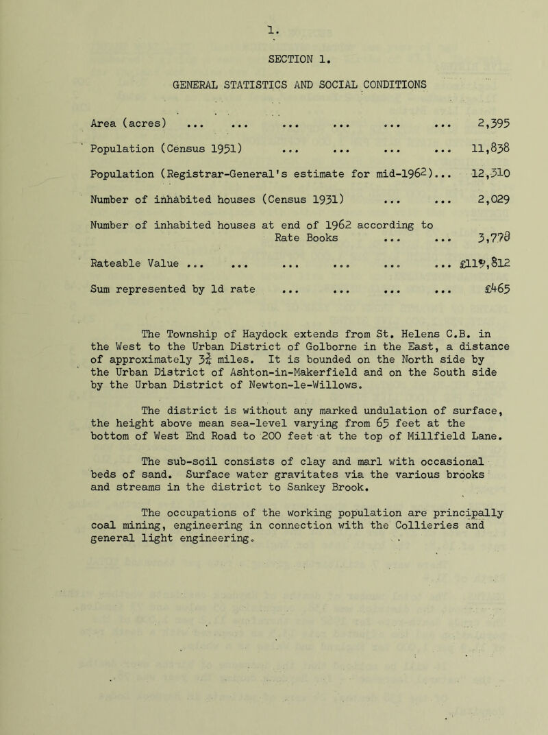 SECTION 1. GENERAL STATISTICS AND SOCIAL CONDITIONS Area (acres) « . . » « « os# . . . oo# . » . Population (Census 1951) ... ... ... ... Population (R©gistrar-G©neral's ©stimat© for mid-1962)... Number of inhabited houses (Census 1931) ... ... Number of inhabited houses at end of 1962 according to Rate Books ... ... Rateable Value ... ... ... ... ... ... Sum represented by Id rate ... ... ... ... 2,395 11,838 12,310 2,029 3,7 ?8 £11% 812 iU 63 The Township of Haydock extends from St. Helens C.B. in the West to the Urban District of Golborne in the East, a distance of approximately 3^ miles. It is bounded on the North side by the Urban District of Ashton-in-Makerfield and on the South side by the Urban District of Newton-le-Willows. The district is without any marked undulation of surface, the height above mean sea-level varying from 65 feet at the bottom of West End Road to 200 feet at the top of Millfield Lane. The sub-soil consists of clay and marl with occasional beds of sand. Surface water gravitates via the various brooks and streams in the district to Sankey Brook. The occupations of the working population are principally coal mining, engineering in connection with the Collieries and general light engineering.