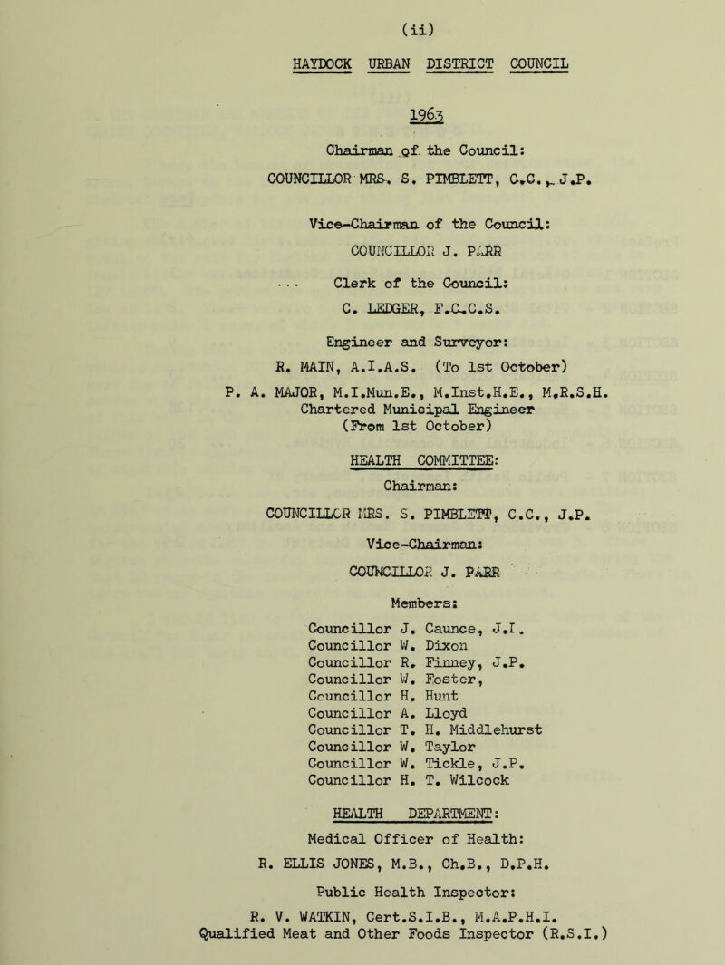 HAYDOCK URBAN DISTRICT COUNCIL 196.5 Chairman of the Council: COUNCILLOR MRS-. S. PIMBLETT, C.C.hJJ>. Vice-Chairman of the Council: COUNCILLOR J. PARR Clerk of the Council; C. LEDGER, F.C^C.S. Engineer and Surveyor: R. MAIN, A.I.A.S. (To 1st October) P. A. MAJOR, M.I.Mun.E., M.Inst.H.E., M.R.S.H. Chartered Municipal Engineer (From 1st October) HEALTH COMMITTEE: Chairman: COUNCILLOR MRS. S. PIMBLETT, C.C., J.P. Vice -Chairman: COUNCILLOR J. PASS Members: Councillor J. Councillor W. Councillor R. Councillor W. Councillor H. Councillor A. Councillor T. Councillor W, Councillor W. Councillor H. Caunce, J.I. Dixon Finney, J.P. Foster, Hunt Lloyd H. Middlehurst Taylor Tickle, J.P. T. Wilcock HEALTH DEPARTMENT: Medical Officer of Health: R. ELLIS JONES, M.B., Ch.B., D.P.H. Public Health Inspector: R. V. WATKIN, Cert.S.I.B., M.A.P.H.I. Qualified Meat and Other Foods inspector (R.S.I.)