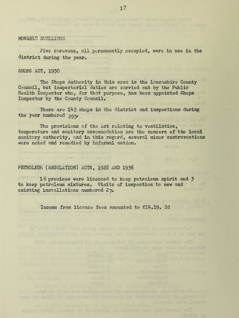 MOVABLE DWELLINGS Five caravans, all permanently occupied, were in use in the district during the year. SHOPS ACT, 1950 The Shops Authority in this area is the Lancashire County Council, but inspectorial duties are carried out by the Public Health inspector who, for that purpose, has been appointed Shops Inspector by the County Council. There are 1^8 shops in the district and inspections during the year numbered 293* The provisions of the Act relating to ventilation, temperature and sanitary accommodation are the concern of the local sanitary authority, and in this regard, several minor contraventions were noted and remedied by informal action. PETROLEUM (REGULATION) ACTS,. 1928. AND 1936 16 premises were licenced to keep petroleum spirit and 3 to keep petroleum mixtures. Visits of inspection to new and existing installations numbered 2 7, Income from licence fees amounted to £1^.19. 2d