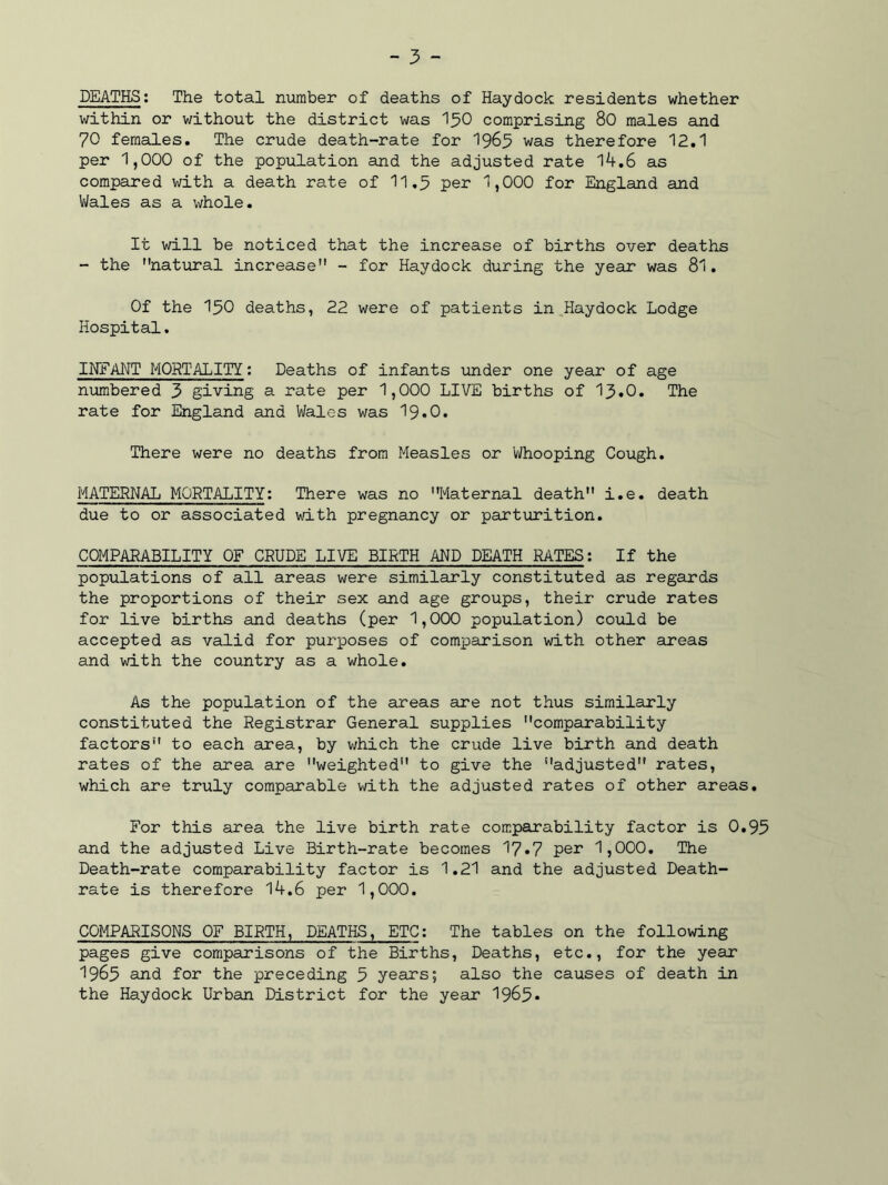 DEATHS; The total number of deaths of Haydock residents whether within or without the district was 150 comprising 80 males and 70 females. The crude death-rate for 1965 was therefore 12.1 per 1,000 of the population and the adjusted rate 14.6 as compared with a death rate of 11.5 per 1,000 for England and Wales as a whole. It will be noticed that the increase of births over deaths - the natural increase - for Haydock during the year was 81. Of the 150 deaths, 22 were of patients in Haydock Lodge Hospital. INFANT MORTALITY: Deaths of infants under one year of age numbered 3 giving a rate per 1,000 LIVE births of 13.0. The rate for England and Wales was 19.0. There were no deaths from Measles or Whooping Cough. MATERNAL MORTALITY: There was no Maternal death i.e. death due to or associated with pregnancy or parturition. COMPARABILITY OF CRUDE LIVE BIRTH AND DEATH RATES: If the populations of all areas were similarly constituted as regards the proportions of their sex and age groups, their crude rates for live births and deaths (per 1,000 population) could be accepted as valid for purposes of comparison with other areas and with the country as a whole. As the population of the areas are not thus similarly constituted the Registrar General supplies comparability factors to each area, by which the crude live birth and death rates of the area are weighted to give the adjusted rates, which are truly comparable with the adjusted rates of other areas. For this area the live birth rate comparability factor is 0.95 and the adjusted Live Birth-rate becomes 17.7 per 1,000. The Death-rate comparability factor is 1.21 and the adjusted Death- rate is therefore 14.6 per 1,000. COMPARISONS OF BIRTH, DEATHS, ETC: The tables on the following pages give comparisons of the Births, Deaths, etc., for the year 1965 and for the preceding 5 years; also the causes of death in the Haydock Urban District for the year 1965*