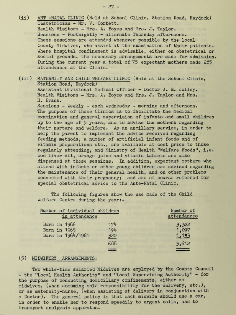 (ii) ANT -NATAL CLINIC (Held at School Clinic, Station Road, Haydock) Obstetrician - Mr. V. Corbett. Health Visitors - Mrs. A. Boyes and Mrs. J. Taylor. Sessions - Fortnightly - alternate Thursday afternoons. These sessions are attended whenever possible by the local County Midwives, who assist at the examination of their patients. Where hospital confinement is advisable, either on obstetrical or social grounds, the necessary arrangements are made for admission. During the current year a total of 75 expectant mothers made 285 attendances at the Clinic. (iii) MATERNITY AND CHILD WELFARE CLINIC (Held at the School Clinic, Station Road, Haydock) Assistant Divisional Medical Officer - Doctor J. E. Jolley. Health Visitors - Mrs. A. Boyes and Mrs. J. Taylor and Mrs. H. Evans. Sessions - Weekly - each Wednesday - morning and afternoon. The purpose of these Clinics is to facilitate the medical examination and general supervision of infants and small children up to the age of 5 years, and to advise the mothers regarding their nurture and welfare. As an ancillary service, in order to help the parent to implement the advice received regarding feeding methods, a number of artificial infant foods and of vitamin preparations etc., are available at cost price to those regularly attending, and Ministry of Health Welfare Foods, i.e. cod liver oil, orange juice and vitamin tablets are also dispensed at these sessions. In addition, expectant mothers who attend with infants or other young children are advised regarding the maintenance of their general health, and on other problems connected with their pregnancy; and are of course referred for special obstetrical advice to the Ante-Natal Clinic. The following figures show the use made of the Child Welfare Centre during the year:- Number of individual children Number of in attendance attendances Born in 1966 174 3,322 Born in 1965 194 1,097 Born in 1964/1961 120 1x322 688 5,612 — (5) MIDWIFERY ARRANGEMENTS; Two whole-time salaried Midwives are employed by the County Council - the Local Health Authority and Local Supervising Authority - for the purpose of conducting domiciliary confinements, either as midwives, (when assuming sole responsibility for the delivery, etc.), or as maternity-nurse, (when assisting at delivery in conjunction with a Doctor). The general policy is that each midwife should use a car, in order to enable her to respond speedily to urgent calls, and to transport analgesia apparatus.