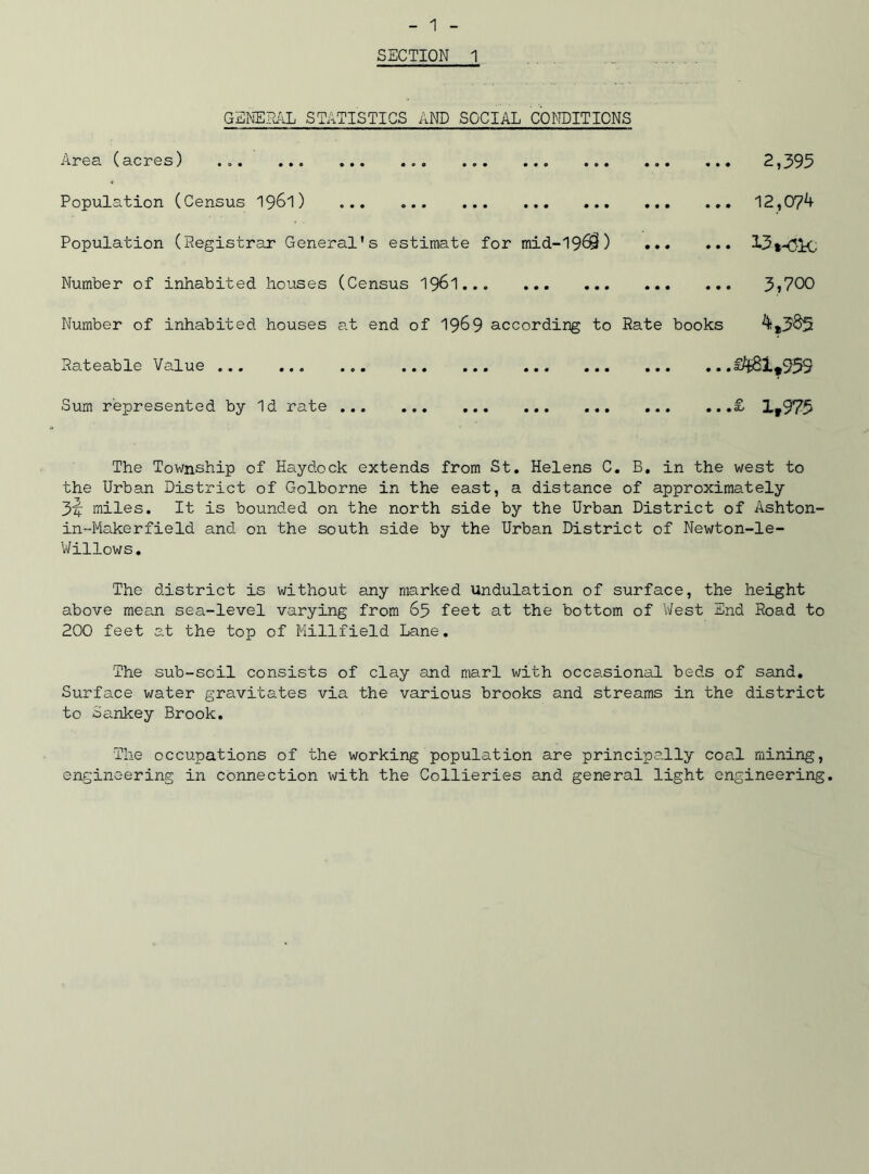 SECTION 1 GENERAL STATISTICS AND SOCIAL CONDITIONS Area (acres) . .. • •» ••• 000 00# 000 000 000 00* 2,395 Population (Census 1961) ... 12,07^ Population (Registrar General’s estimate for mid-19(9) 13t-ClC Number of inhabited houses (Census 1961 3j700 Number of inhabited houses at end of 1969 according to Rate books 4t,385 Rateable Value ...1^81,959 Sum represented by i d rate 000 000 000 000 000 . . . . % 1,975 The Township of Haydock extends from St. Helens C. B. in the west to the Urban District of Golborne in the east, a distance of approximately 3l| miles. It is bounded on the north side by the Urban District of Ashton- in-Makerfield and on the south side by the Urban District of Newton-le- Willows. The district is without any marked undulation of surface, the height above mean sea-level varying from 65 feet at the bottom of West End Road to 200 feet at the top of Millfield Lane. The sub-soil consists of clay and marl with occasional beds of sand. Surface water gravitates via the various brooks and streams in the district to Sankey Brook. The occupations of the working population are principally coal mining, engineering in connection with the Collieries and general light engineering.