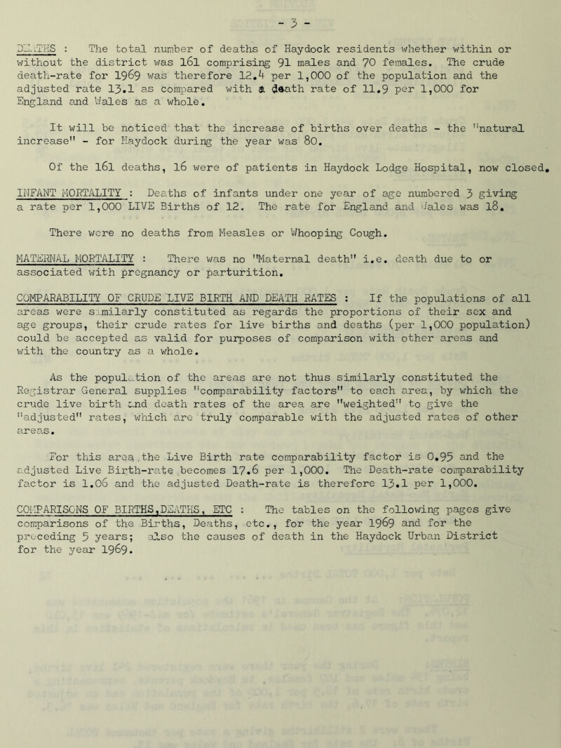 DE. /IKS : The total number of deaths of Hay dock residents whether within or without the district was l6l comprising 91 males and 70 females. The crude death-rate for 1969 was therefore 12.4 per 1,000 of the population and the adjusted rate 13.1 as compared with $. death rate of 11.9 per 1,000 for England and Wales as a whole. It will be noticed' that the increase of births over deaths - the natural increase - for Haydock during the year was 80. Of the l6l deaths, l6 were of patients in Haydock Lodge Hospital, now closed. INFANT MORTALITY : Deaths of infants under one year of age numbered 3 giving a rate per 1,000 LIVE Births of 12. The rate for England and Wales was l8. There were no deaths from Measles or 'Whooping Cough. MATERNAL MORTALITY : There was no Maternal death i.e. death due to or associated with pregnancy or parturition. COMPARABILITY OF CRUDE LIVE BIRTH AND DEATH RATES : If the populations of all areas were similarly constituted as regards the proportions of their sex and age groups, their crude rates for live births and deaths (per 1,000 population) could be accepted as valid for purposes of comparison with other areas and with the country as a whole. As the population of the areas are not thus similarly constituted the Registrar General supplies comparability factors to each area, by which the crude live birth and death rates of the area are weighted to give the adjusted rates, which are truly comparable with the adjusted rates of other areas. For this area.the Live Birth rate comparability factor is 0.93 and the adjusted Live Birth-rate becomes 17.6 per 1,000. The Death-rate comparability factor is 1.06 and the adjusted Death-rate is therefore 13.1 per 1,000. COMPARISONS OF BIRTHS,DEATHS, ETC : The tables on the following pages give comparisons of the Births, Deaths, etc., for the year 1969 and for the preceding 5 years; also the causes of death in the Haydock Urban District for the year 1969.