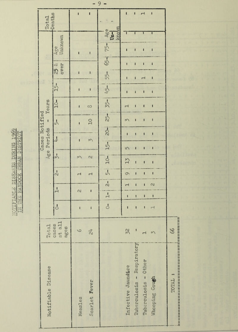 av |3 <n w K -< w X >H :a < w < w H O m!
