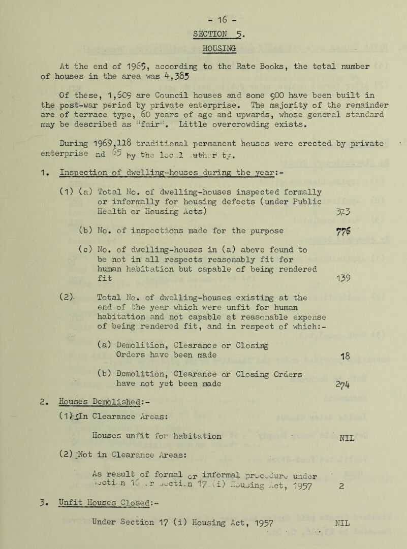 SECTION 5. HOUSING At the end of 196$, according to the Rate Books, the total number of houses in the area was 4,385 Of these, 1,509 are Council houses and some ^OO have been built in the post-war period by private enterprise. The majority of the remainder are of terrace type, 60 years of age and upwards, whose general standard may be described as ::fair‘:. Little overcrowding exists. During 1969,118 traditional permanent houses were erected by private enterprise nd 65 ^ the lec .1 .utdi.r ty. 1• Inspection of dwelling-houses during the year:- (1) (a) Total No. of dwelling-houses inspected formally or informally for housing defects (under Public Health or Housing Acts) (b) Mo. of inspections made for the purpose (c) No. of dwelling-houses in (a) above found to be not in all respects reasonably fit for human habitation but capable of being rendered fit (2) - Total No. of dwelling-houses existing at the end of the year which were unfit for human habitation and not capable at reasonable expense of being rendered fit, and in respect of which:- (a) Demolition, Clearance or Orders have been made (b) Demolition, Clearance or have not yet been made 2. Houses Demolished:- (1 );fln Clearance Areas: Houses unfit for habitation (2) Not in Clearance Areas: As result of formal or informal procedure under ■>octi..n 15 . r .jucti.n 17-(i) Housing Act, 1957 2 3* Unfit Houses Closed:- Closing 18 Closing Orders 27 4 NIL 373 77S 139 Under Section 17 (i) Housing Act, 1957 NIL