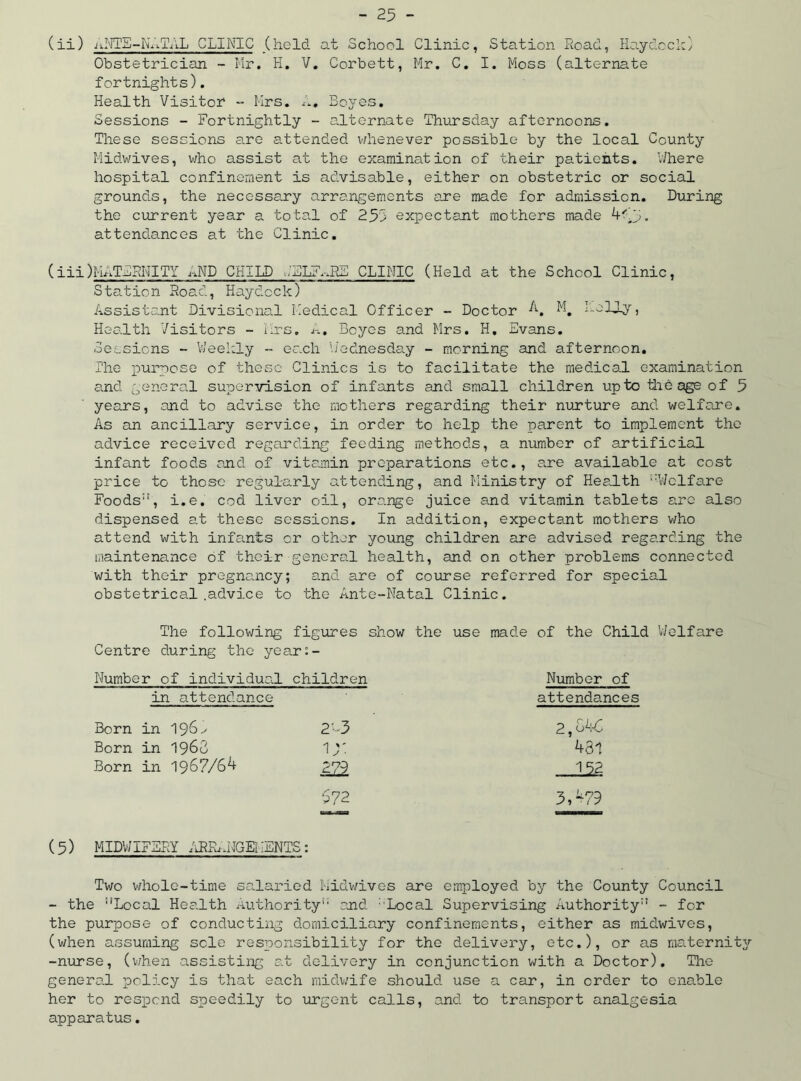 (ii) ^NTS-NYIAL CLINIC (held at School Clinic, Station Road, Haydock) Obstetrician - Mr. H. V. Corbett, Mr. C. I. Moss (alternate fortnights). Health Visitor - Mrs. A. Boyes. Sessions - Fortnightly - alternate Thursday afternoons. These sessions are attended whenever possible by the local County Midwives, who assist at the examination of their patients. Where hospital confinement is advisable, either on obstetric or social grounds, the necessary arrangements are made for admission. During the current year a total of 253 expectant mothers made 465. attendances at the Clinic. (iii) MATERNITY AND CHILD JEIF1RS CLINIC (Held at the School Clinic, Station Road, Haydcck) Assistant Divisional Medical Officer - Doctor A. holly, Health Visitors - Mrs. A. Boyes and Mrs. H. Evans. Sessions - Weekly - each Wednesday - morning and afternoon. The purpose of these Clinics is to facilitate the medical examination and general supervision of infants and small children up to the age of 5 years, and to advise the mothers regarding their nurture and welfare. As an ancillary service, in order to help the parent to implement the advice received regarding feeding methods, a number of artificial infant foods and of vitamin preparations etc., are available at cost price to those regularly attending, and Ministry of Health ^Welfare Foods::, i.e. cod liver oil, orange juice and vitamin tablets are also dispensed at these sessions. In addition, expectant mothers who attend with infants or other young children are advised regarding the maintenance of their general health, and on other problems connected with their pregnancy; and are of course referred for special obstetrical .advice to the Ante-Natal Clinic. The following figures show the use made of the Child Welfare Centre during the year:- Number of individual children Number of in attendance attendances Born in 196^ 2-3 2,346 Born in 1963 V- 431 Born in 1967/64 122 152 572 3,^79 (5) MIDWIFERY ARPu.NGEiIENTS: Two whole-time salaried Midwivc-s are employed by the County Council - the wLocal Health authority1, and ' Local Supervising Authority5 * * * * * 11 - for the purpose of conducting domiciliary confinements, either as midwives, (when assuming sole responsibility for the delivery, etc.), or as maternity -nurse, (when assisting at delivery in conjunction with a Doctor). The general policy is that each midwife should use a car, in order to enable her to respond speedily to urgent calls, and to transport analgesia apparatus.