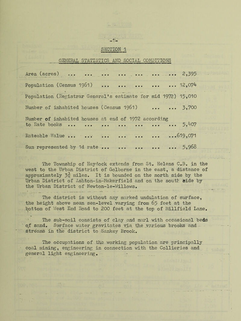 SECTION. 1 GENERAL.statistics and social conditions Area (acres) • • • • • • ... , • • , ««. . .«« .......... 2,395 Population (Census 1961) 12,07^ Population (.Registrar General's estimate for mid 1972) 15,010 Number of inhabited houses (Census 1961) 3,700 Number of inhabited houses at end of 1972 according to Rate books 5,^07 Rateable Value ... ... ...619,071 Sum represented by Id rate 5,968 The Township of Haydock extends from St. Helens C.B. in the west to the Urban District of Golborne in the east, a distance of approximately 3i+ miles. It is bounded on the north side by the Urban District of Ashton-in--Makerfield and on the south side by the Urban District of Newton-le-Willows. The district is without any marked undulation of surface, the height above mean sea-level varying from 65 feet at the bottom of West End Road to 200 feet at the top of Millfield Lane. The sub-soil consists of clciy and marl with occasional beds of sand. Surface water gravitates via the ..various brooks and — streams in the district to Sankey Brook. The occupations of the working population are principally coal mining, engineering in connection with the Collieries and general light engineering.