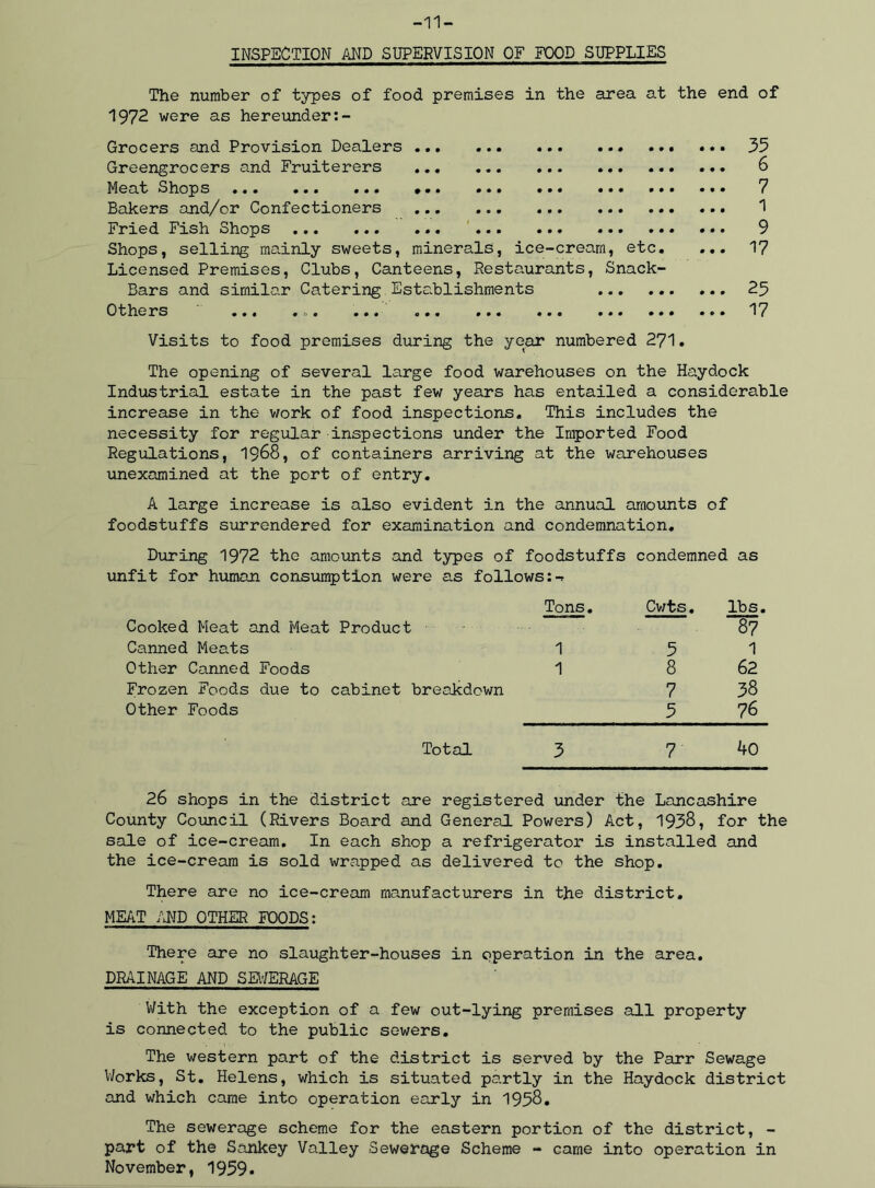 -11- INSPECTION AND SUPERVISION OF FOOD SUPPLIES The number of types of food premises in the area at the end of 1972 were as hereunder:- Grocers and Provision Dealers . Greengrocers and Fruiterers Meat Shops Bakers and/or Confectioners Fried Fish Shops Shops, selling mainly sweets, minerals, ice-cream, etc. Licensed Premises, Clubs, Canteens, Restaurants, Snack- Bars and similar Catering Establishments ... 01 he rs ... .©. ... ... ... ... ... .. 35 6 7 1 9 17 25 17 Visits to food premises during the year numbered 271. The opening of several large food warehouses on the Haydock Industrial estate in the past few years has entailed a considerable increase in the work of food inspections. This includes the necessity for regular inspections under the Imported Food Regulations, 1968, of containers arriving at the warehouses unexamined at the port of entry. A large increase is also evident in the annual amounts of foodstuffs surrendered for examination and condemnation. During 1972 the amounts and types of foodstuffs condemned as unfit for human consumption were as follows Tons. Cooked Meat and Meat Product Canned Meats 1 Other Canned Foods 1 Frozen Foods due to cabinet breakdown Other Foods Total 3 Cwts. lbs. 87 5 1 8 62 7 38 5 76 7 40 26 shops in the district are registered under the Lancashire County Council (Rivers Board and General Powers) Act, 1938, for the sale of ice-cream. In each shop a refrigerator is installed and the ice-cream is sold wrapped as delivered to the shop. There are no ice-cream manufacturers in the district. MEAT AND OTHER FOODS: There are no slaughter-houses in operation in the area. DRAINAGE AND SEWERAGE With the exception of a few out-lying premises all property is connected to the public sewers. The western part of the district is served by the Parr Sewage Works, St. Helens, which is situated partly in the Haydock district and which came into operation early in 1958. The sewerage scheme for the eastern portion of the district, - part of the Sankey Valley Sewerage Scheme - came into operation in November, 1959.