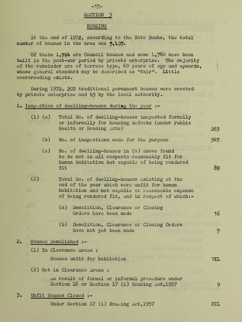 -15- SECTION 5 HOUSING At the end of 1972, according to the Rate Books, the total number of houses in the area was 5,407. Of these 1,794 are Council houses and some 1,7^0 have been built in the post-war period by private enterprise. The majority of the remainder are of terrace type, 60 years of age and upwards, whose general standard may be described as ’’fair. Little overcrowding exists. During 1972, 202 traditional permanent houses were erected by private enterprise and 45 by the local authority. 1. Inspection of dwelling-houses during the year (1) (a) Total No. of dwelling-houses inspected formally or informally for housing defects (under Public Health or Housing Acts) (b) No. of inspections made for the purpose (c) No. of dwelling-houses in (a) above found to be not in all respects reasonably fit for human habitation but capable of being rendered fit (2) ; Total No. of dwelling-houses existing at the end of the year which were unfit for human habitation and not capable at reasonable expense of being rendered fit, and in respect of which:- (a) Demolition, Clearance or Closing Orders have been made (b) Demolition, Clearance or Closing Orders have not yet been made 2. Houses Demolished :- (1) In Clearance Areas : Houses unfit for habitation (2) Not in Clearance Areas : As result of formal or informal procedure under Section 16 or Section 17 (i) Housing Act,1957 3* Unfit Houses Closed :- 263 547 89 16 7 NIL 9