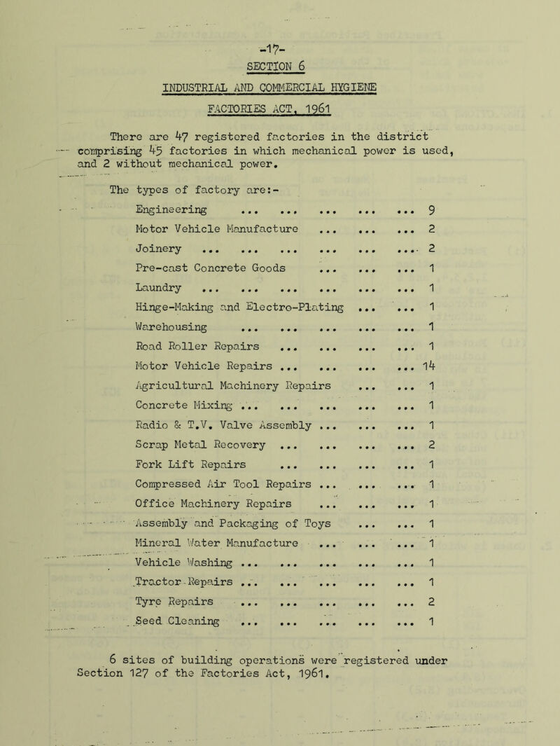 -17- SECTION 6 INDUSTRIAL AND COMMERCIAL HYGIENE FACTORIES ACT. 1961 There are 47 registered factories in the district comprising 45 factories in which mechanical power is used, and 2 without mechanical power. The types of factory are:- Engineering Motor Vehicle Manufacture Joinery Pre-cast Concrete Goods Laundry Hinge-Making and Electro-Plating Warehousing Road Roller Repairs ... Motor Vehicle Repairs ... Agricultural Machinery Repairs Concrete Mixing Radio & T.V. Valve Assembly . Scrap Metal Recovery ... Fork Lift Repairs ... Compressed Air Tool Repairs . Office Machinery Repairs Assembly and Packaging of Toys Mineral Water Manufacture Vehicle Washing ..Tractor - Repairs Tyre Repairs Seed. Cleaning 9 2 2 1 1 1 1 1 14 1 1 1 2 1 1 1 1 i 1 1 2 1 6 sites of building operations were registered under Section 127 of the Factories Act, 1961.