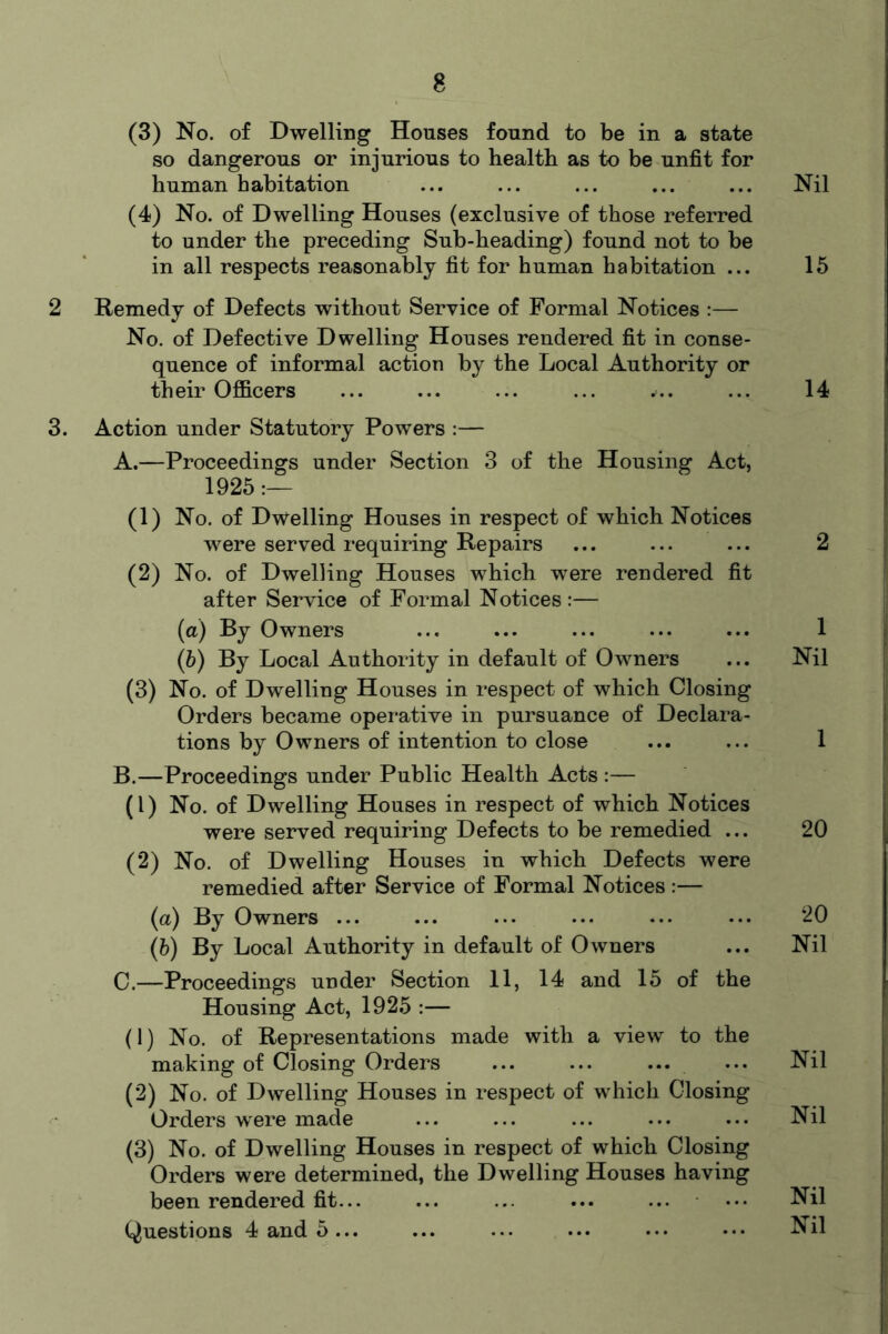 (3) No. of Dwelling Houses found to be in a state so dangerous or injurious to health as to be unfit for human habitation ... ... ... ... ... Nil (4) No. of Dwelling Houses (exclusive of those referred to under the preceding Sub-heading) found not to be in all respects reasonably fit for human habitation ... 15 2 Remedy of Defects without Service of Formal Notices :— No. of Defective Dwelling Houses rendered fit in conse- quence of informal action by the Local Authority or their Officers ... ... ... ... ... ... 14 3. Action under Statutory Powers :— A. —Proceedings under Section 3 of the Housing Act, 1925:— (1) No. of Dwelling Houses in respect of which Notices were served requiring Repairs ... ... ... 2 (2) No. of Dwelling Houses which were rendered fit after Service of Formal Notices :— (a) By Owners ... ... ... ... ... 1 (b) By Local Authority in default of Owners ... Nil (3) No. of Dwelling Houses in respect of which Closing Orders became operative in pursuance of Declara- tions by Owners of intention to close ... ... 1 B. —Proceedings under Public Health Acts :— (1) No. of Dwelling Houses in respect of which Notices were served requiring Defects to be remedied ... 20 (2) No. of Dwelling Houses in which Defects were remedied after Service of Formal Notices:— (a) By Owners ... ... ... ... ... ... 20 (b) By Local Authority in default of Owners ... Nil C. —Proceedings under Section 11, 14 and 15 of the Housing Act, 1925 :— (1) No. of Representations made with a view to the making of Closing Orders ... ... ... ... Nil (2) No. of Dwelling Houses in respect of which Closing Orders were made ... ... ... ... ... Nil (3) No. of Dwelling Houses in respect of which Closing Orders were determined, the Dwelling Houses having been rendered fit... ... ... ... ... ... Nil Questions 4 and 5... ... ... ... ••• •••