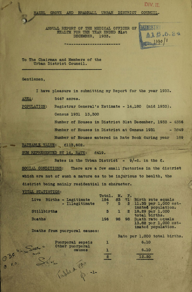 \ DIV. II. HAZEL GROVE AND BRAMHALL URBAN DISTRICT COUNCIL. To The Chairman and Members of the Urban District Council. Gentlemen, I have pleasure in submitting my Report for the year 1933. AREA: 5447 acres. POPULATION: Registrar General’s Estimate - 14,180 (mid 1933). Census 1931 13,300 Number of Houses in District 31st December, 1933 - 4356 Number of Houses in District at Census 1931 - 3849 Number of Houses entered in Rate Book during year 189 RATEABLE VALUE: £113,602. SUM REPRESENTED BY Id. RATE: £419. Rates in the Urban District - 9/~d. in the £. SOCIAL CONDITIONS: There are a few small factories in the district which are not of such a nature as to be injurious to health, the district being mainly residential in character. VITAL STATISTICS: Live Births - Legitimate - Illegitimate Stillbirths Deaths Deaths from puerperal causes: Total. M. F. 154 83 71 Birth rate equals 7 52 11.35 per 1,000 est- imated population. 312 18.29 per 1,000 total births. 196 98 98 Death rate equals 13.82 per 1,000 est- imated population. (5 ll* Puerperal sepsis Other puerperal causes N‘ S4- 1 1 T Rate per 1,000 total births. 6.10 6.10 12.20 w / \ ^ te: *