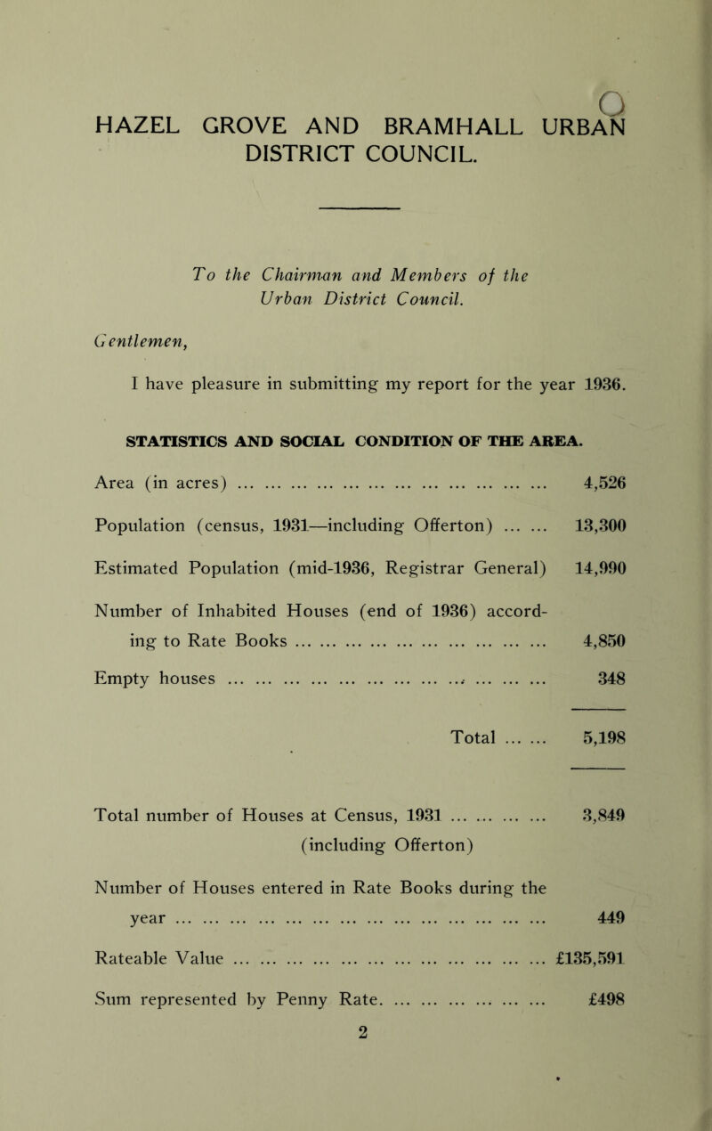 HAZEL GROVE AND BRAMHALL DISTRICT COUNCIL. O URBAN To the Chairman and Members of the Urban District Council. Gentlemen, I have pleasure in submitting my report for the year 1936. STATISTICS AND SOCIAL CONDITION OF THE AREA. Area (in acres) 4,526 Population (census, 1931—including Offerton) 13,300 Estimated Popidation (mid-1936, Registrar General) 14,990 Number of Inhabited Houses (end of 1936) accord- ing to Rate Books 4,850 Empty houses 348 Total 5,198 Total number of Houses at Census, 1931 3,849 (including Offerton) Number of Houses entered in Rate Books during the year 449 Rateable Value £135,591 Sum represented by Penny Rate £498