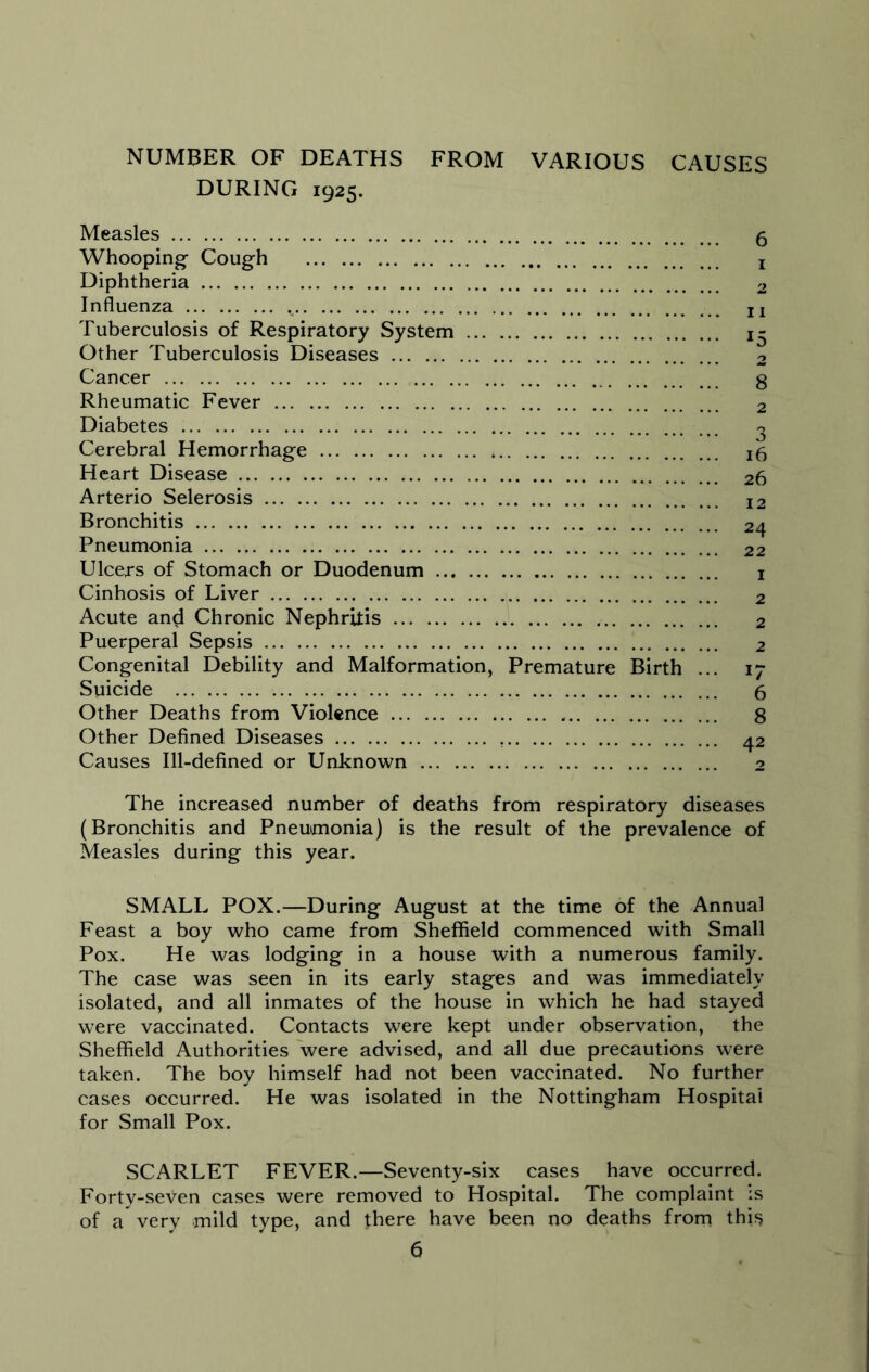 NUMBER OF DEATHS FROM VARIOUS CAUSES DURING 1925. Measles 5 Whooping Cough x Diphtheria 2 Influenza ri Tuberculosis of Respiratory System 1- Other Tuberculosis Diseases o Cancer g Rheumatic Fever 2 Diabetes 3 Cerebral Hemorrhage xg Heart Disease 26 Arterio Selerosis I2 Bronchitis 24 Pneumonia 22 Ulcers of Stomach or Duodenum 1 Cinhosis of Liver 2 Acute and Chronic Nephritis 2 Puerperal Sepsis 2 Congenital Debility and Malformation, Premature Birth ... 17 Suicide 6 Other Deaths from Violence 8 Other Defined Diseases 42 Causes Ill-defined or Unknown 2 The increased number of deaths from respiratory diseases (Bronchitis and Pneumonia) is the result of the prevalence of Measles during this year. SMALL POX.—During August at the time of the Annual Feast a boy who came from Sheffield commenced with Small Pox. He was lodging in a house with a numerous family. The case was seen in its early stages and was immediately isolated, and all inmates of the house in which he had stayed were vaccinated. Contacts were kept under observation, the Sheffield Authorities were advised, and all due precautions were taken. The boy himself had not been vaccinated. No further cases occurred. He was isolated in the Nottingham Hospital for Small Pox. SCARLET FEVER.—Seventy-six cases have occurred. Forty-seVen cases were removed to Hospital. The complaint is of a very mild type, and there have been no deaths from this