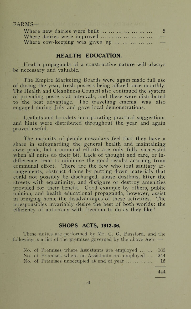 FARMS— Where new dairies were built 5 Where dairies were improved — Where cow-keeping was given up — HEALTH EDUCATION. Health propaganda of a constructive nature will always be necessary and valuable. The Empire Marketing Boards were again made full use of during the year, fresh posters being affixed once monthly. The Health and Cleanliness Council also continued the system of providing posters at intervals, and these were distributed to the best advantage. The travelling cinema was also engaged during July and gave local demonstrations. Leaflets and booklets incorporating practical suggestions and hints were distributed throughout the year and again proved useful. The majority of people nowadays feel that they have a share in safeguarding the general health and maintaining civic pride, but communal efforts are only fully successful when all units do their bit. Lack of thought and care, or in- difference, tend to minimise the good results accruing from communal effort. There are the few who foul sanitary ar- rangements, obstruct drains by putting down materials that could not possibly be discharged, abuse dustbins, litter the streets with equanimity, and disfigure or destroy amenities provided for their benefit. Good example by others, public opinion, and health educational propaganda, however, assist in bringing home the disadvantages of these activities. The irresponsibles invariably desire the best of both worlds: the efficiency of autocracy with freedom to do as they like! SHOPS ACTS, 1912-36. These duties are performed by Mr. C. G. Bassford, and the following is a list of the premises governed by the above Acts:— No. of Premises where Assistants are employed 185 No. of Premises where no Assistants are employed ... 244 No. of Premises unoccupied at end of year 15 444